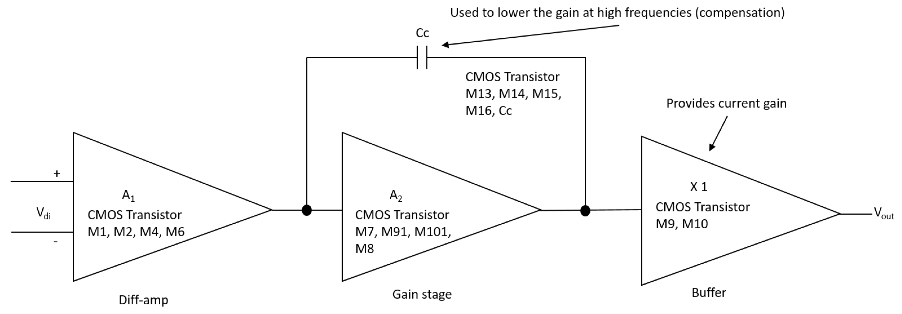 Sensors 21 07071 g006