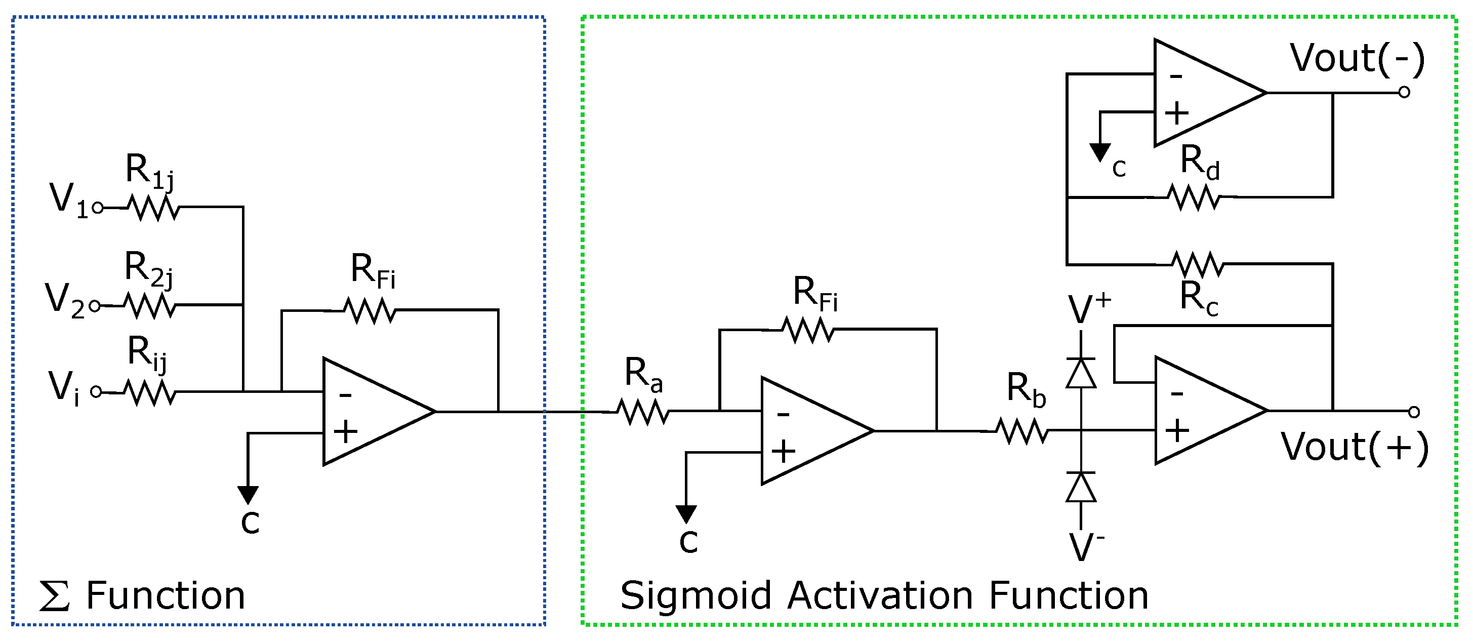 Sensors 21 07071 g007