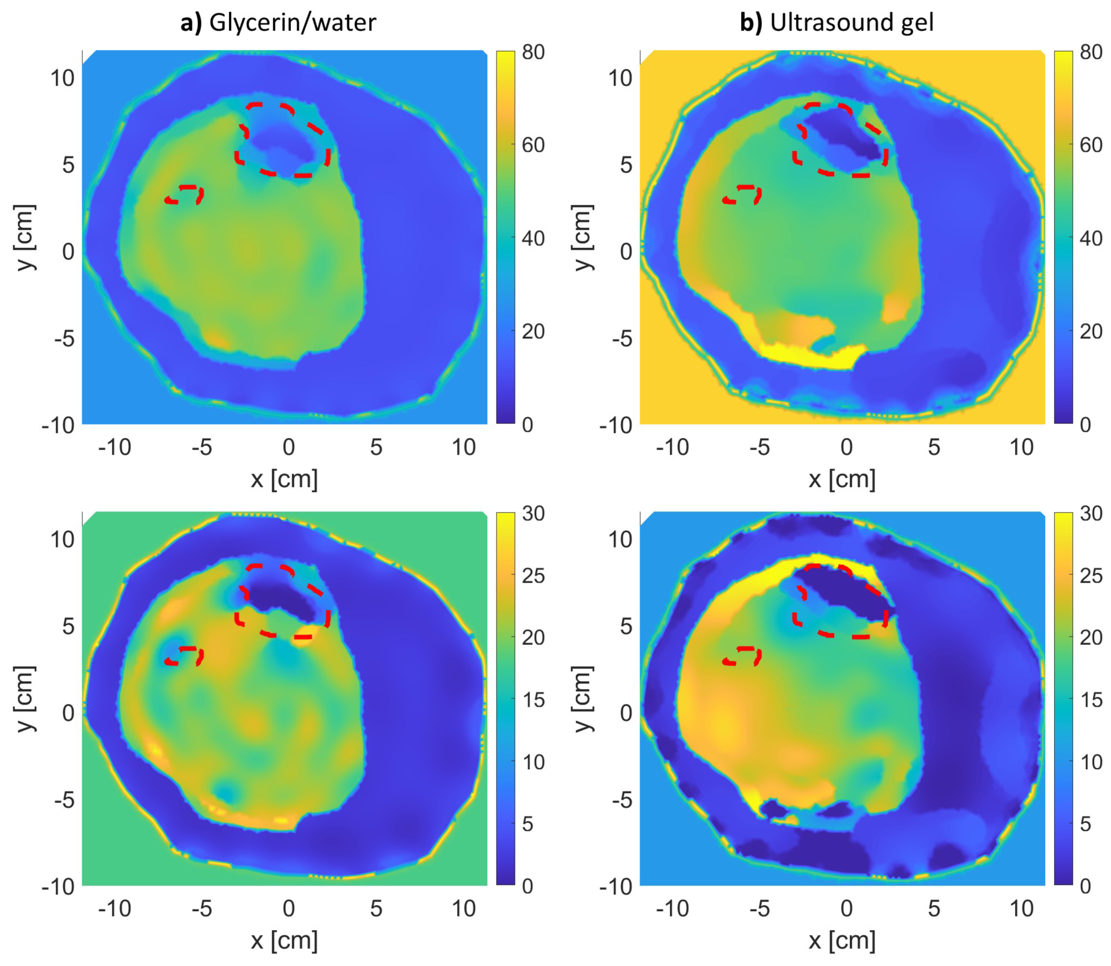 Sensors 21 07078 g007