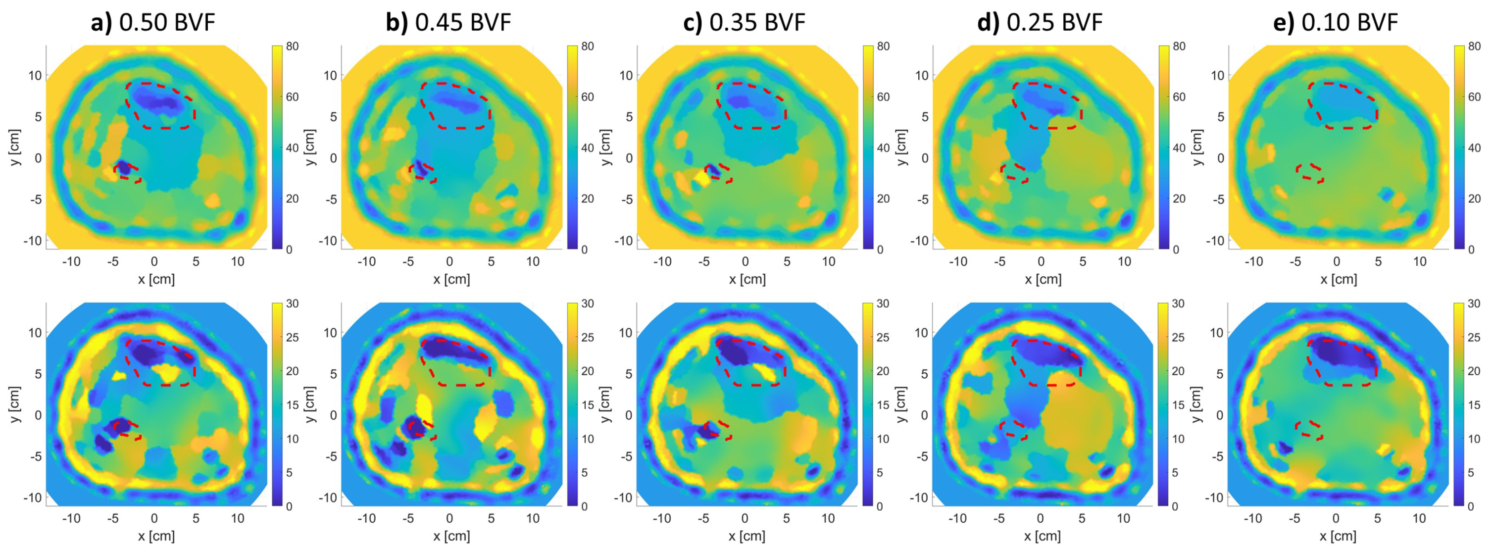 Sensors 21 07078 g008