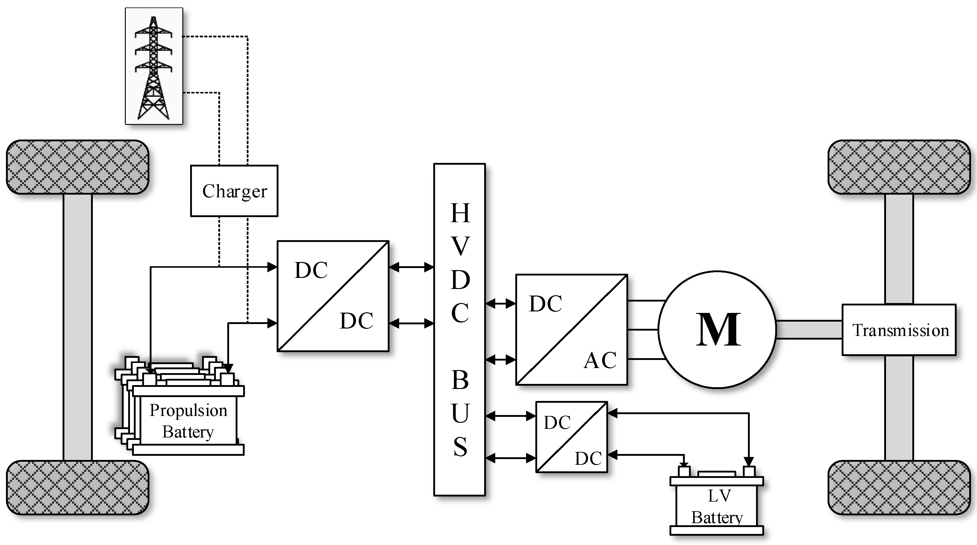 Sensors 21 07079 g001