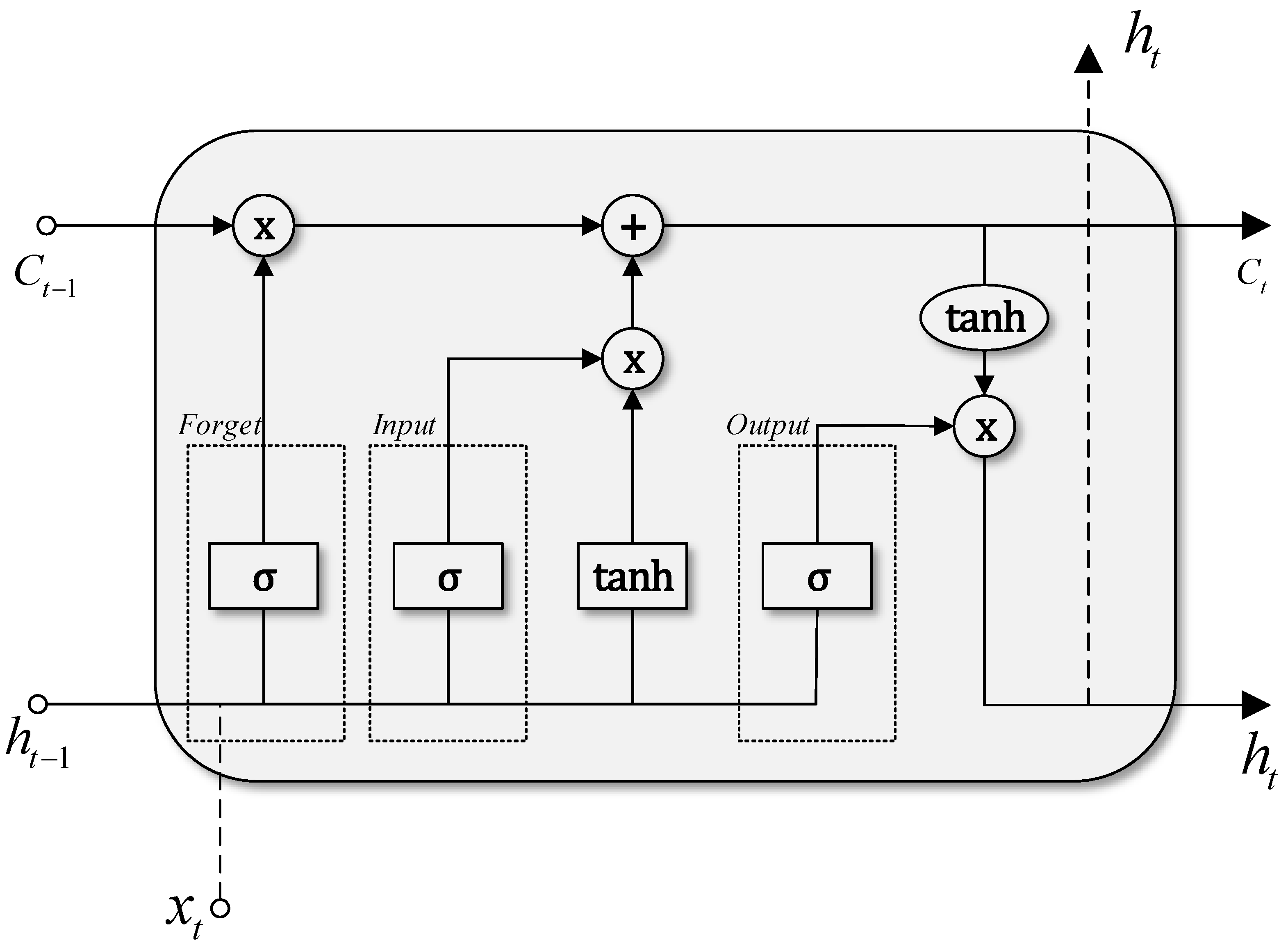 Sensors 21 07079 g009