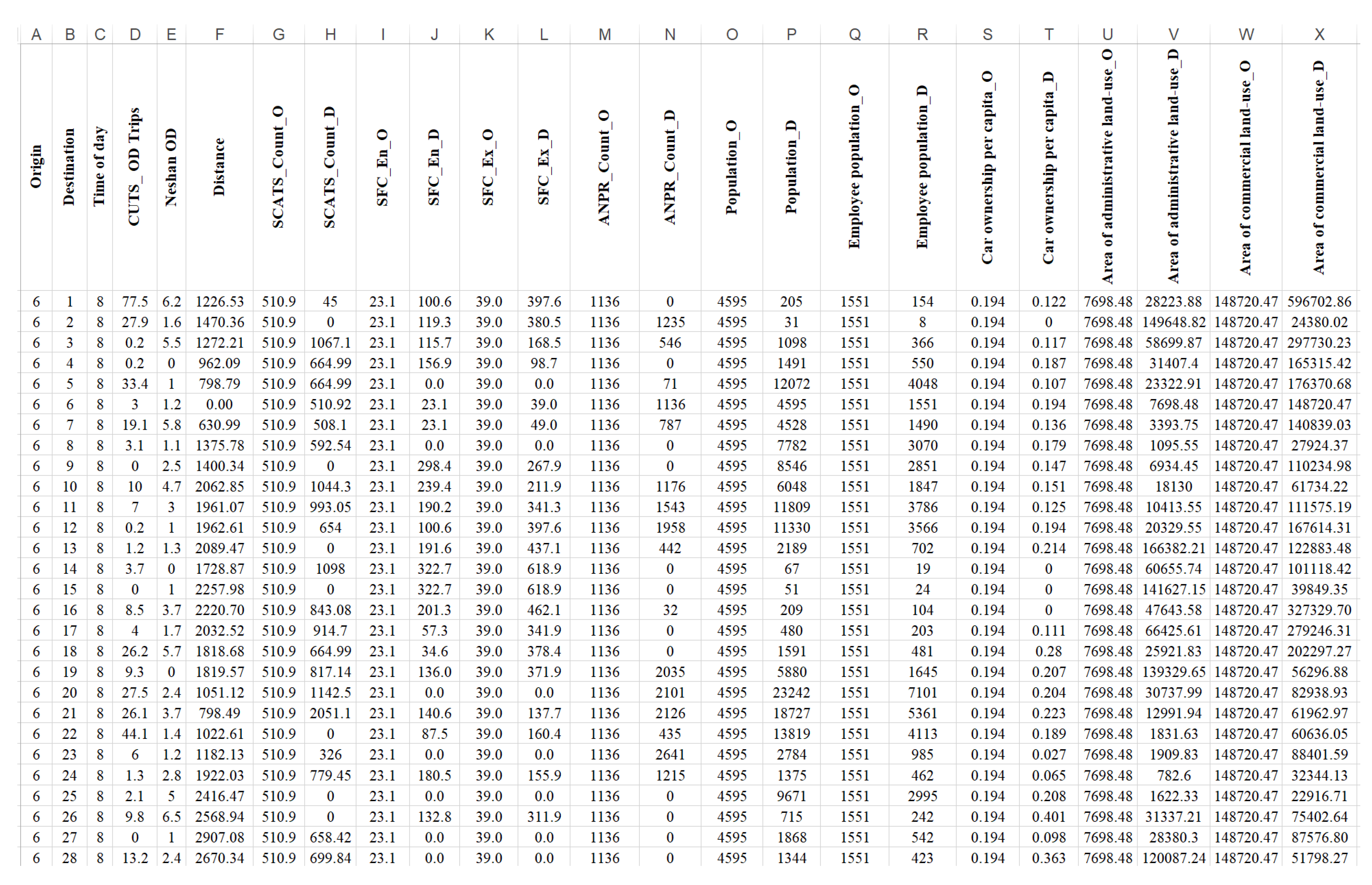 Sensors 21 07080 g006
