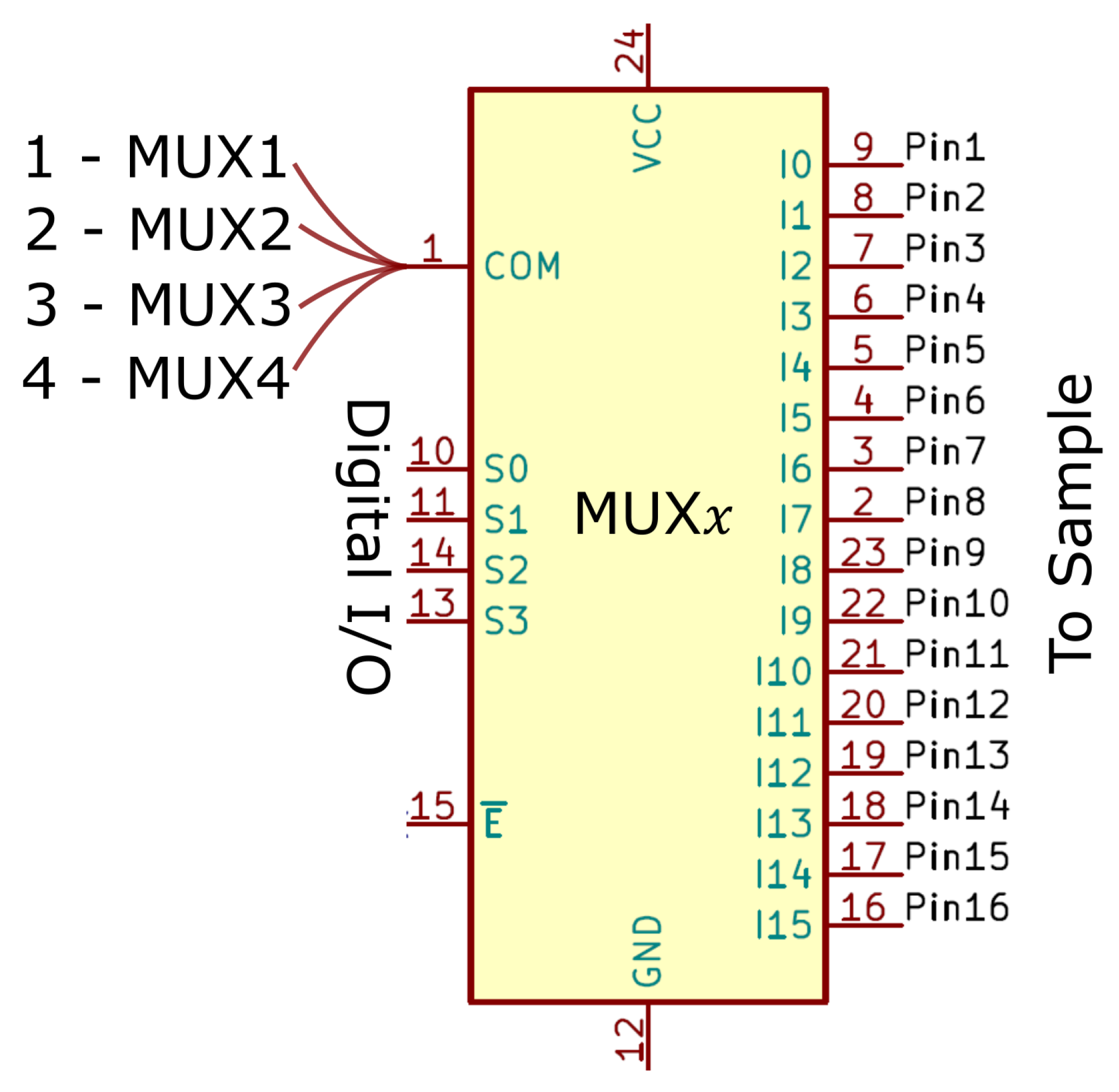Sensors 21 07081 g005