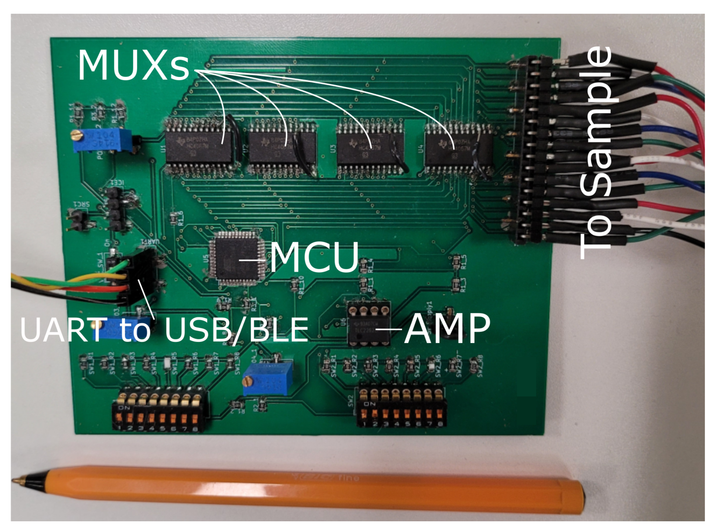 Sensors 21 07081 g006