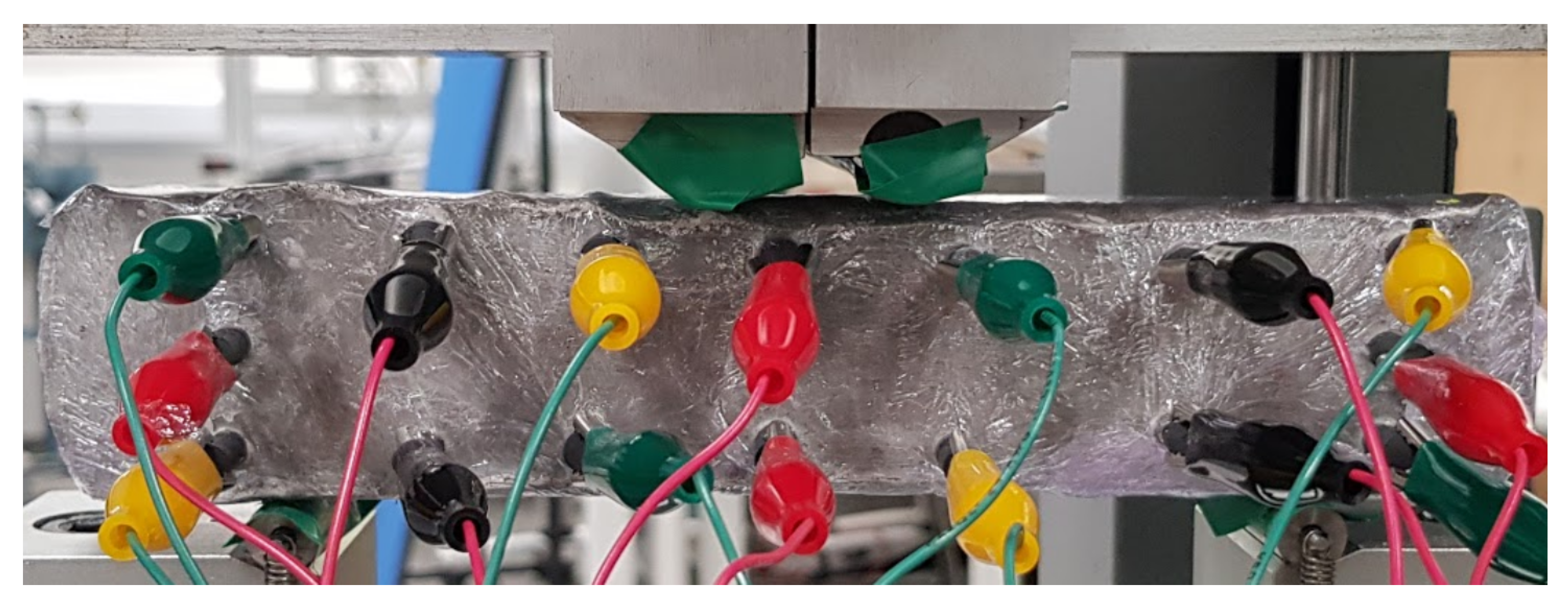 Sensors 21 07081 g007