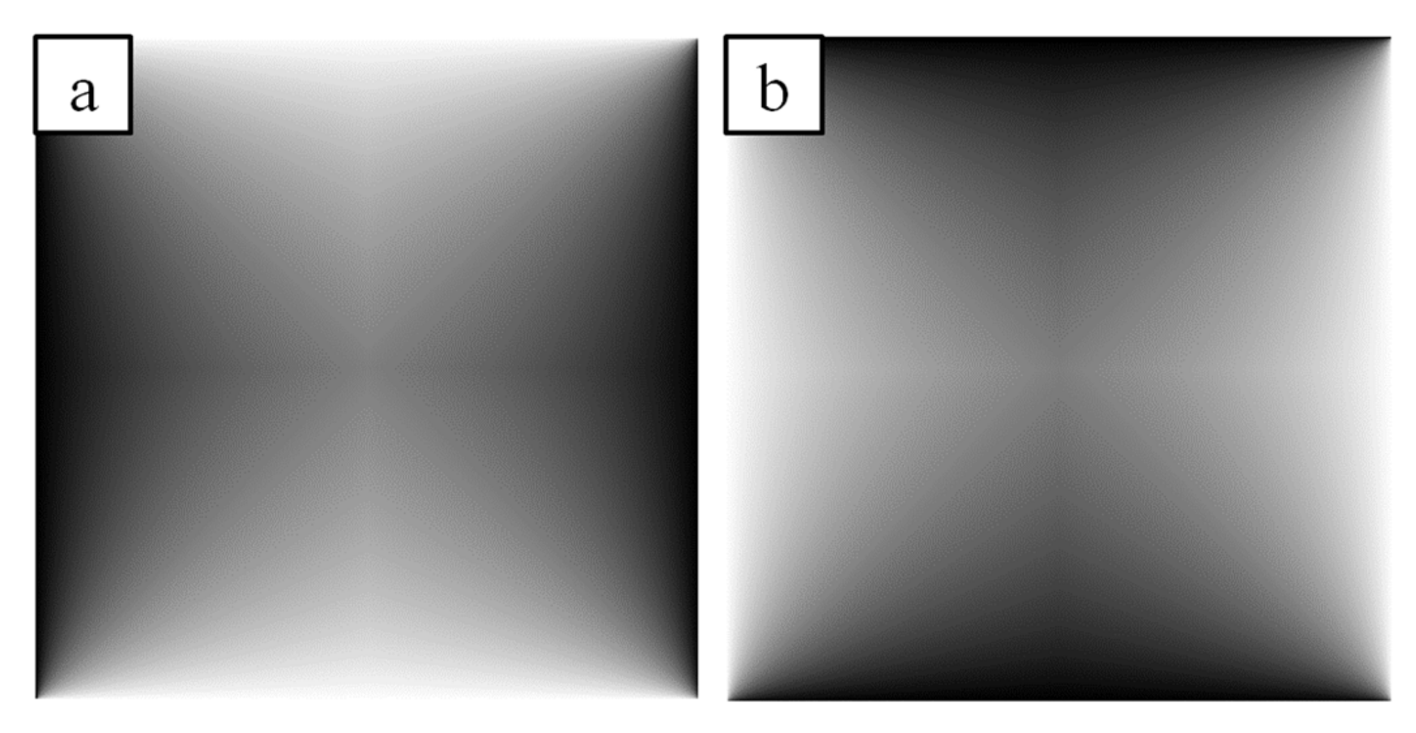 Sensors 21 07085 g004