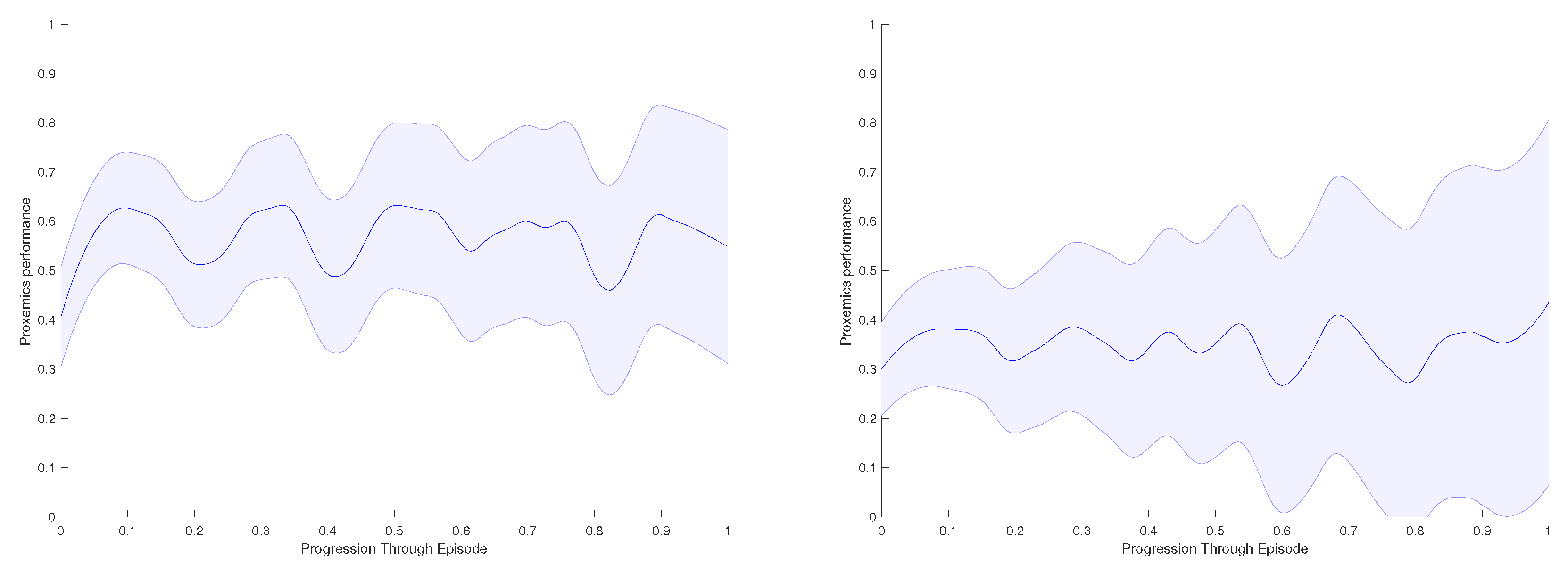 Sensors 21 07087 g013