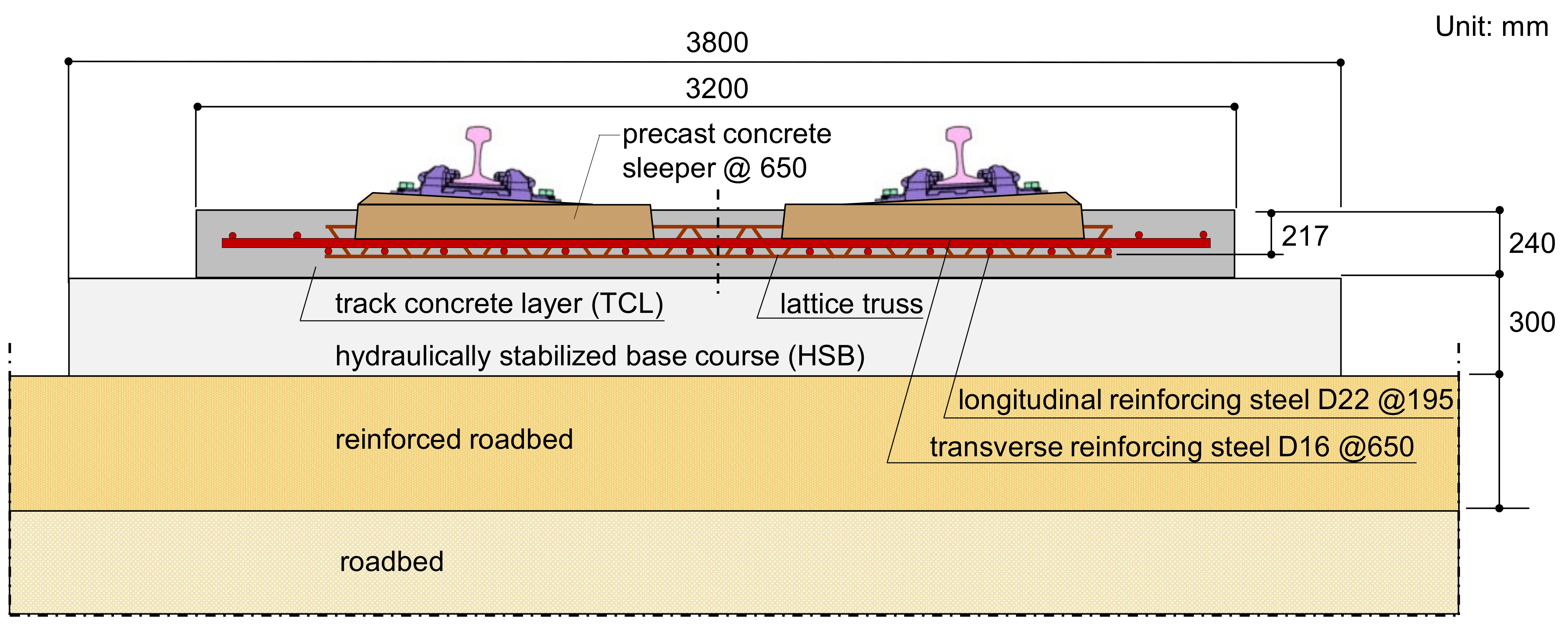 Sensors 21 07091 g001