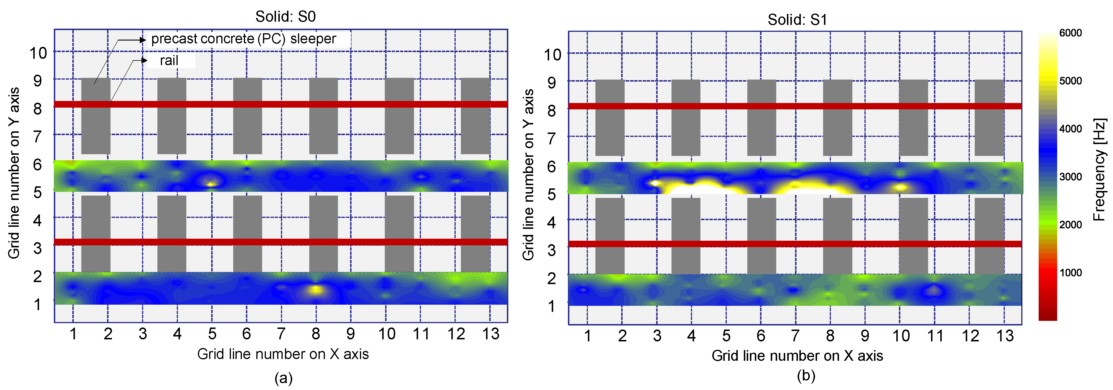 Sensors 21 07091 g015