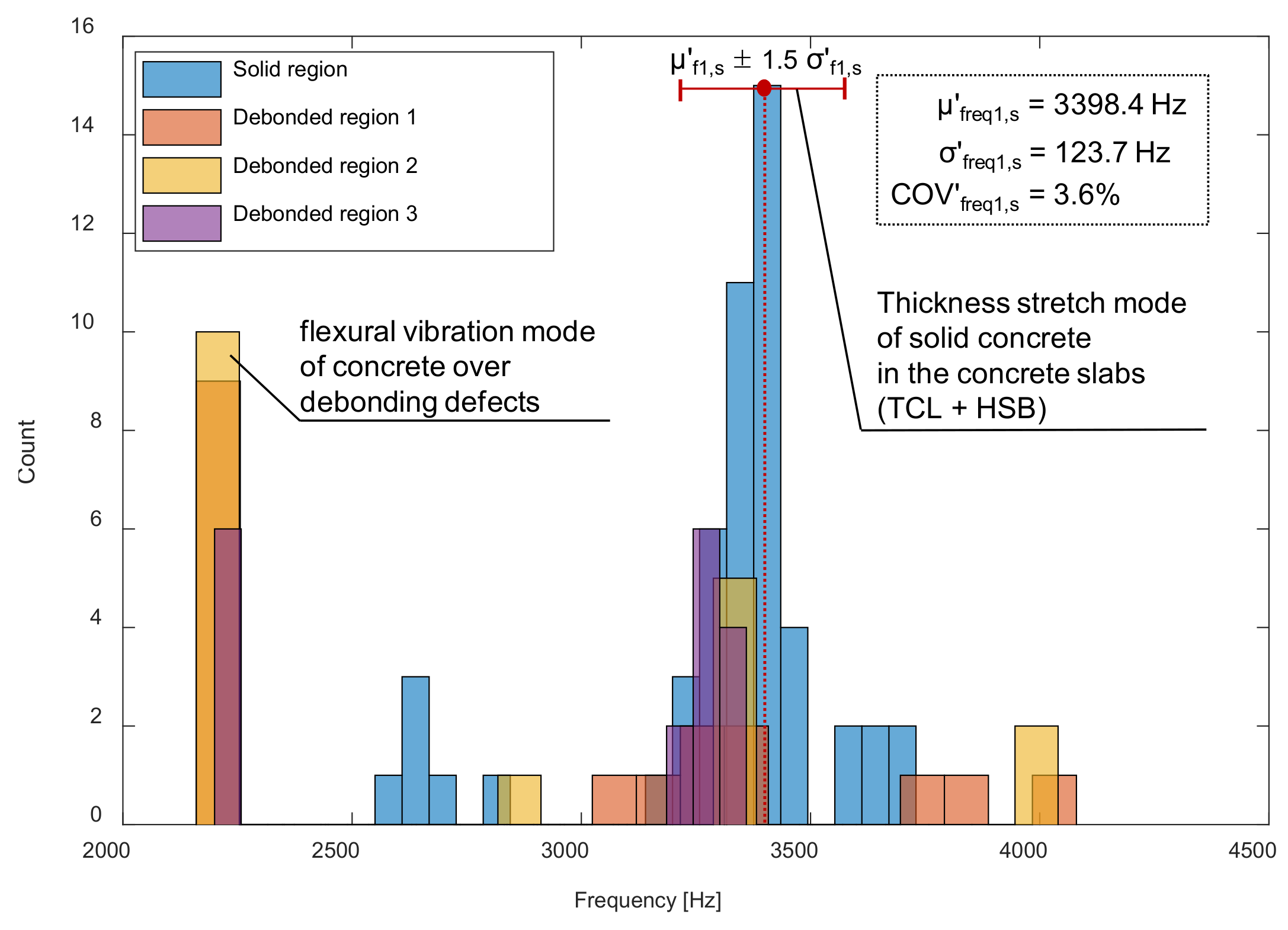 Sensors 21 07091 g017