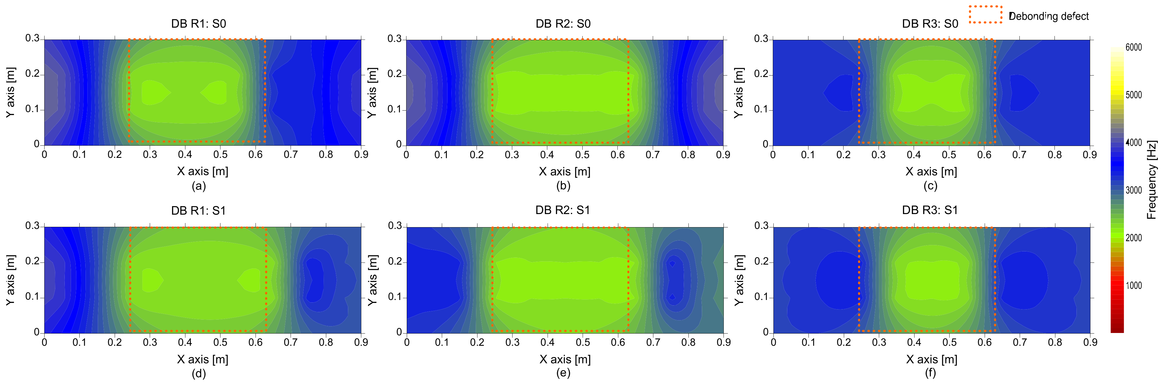 Sensors 21 07091 g019