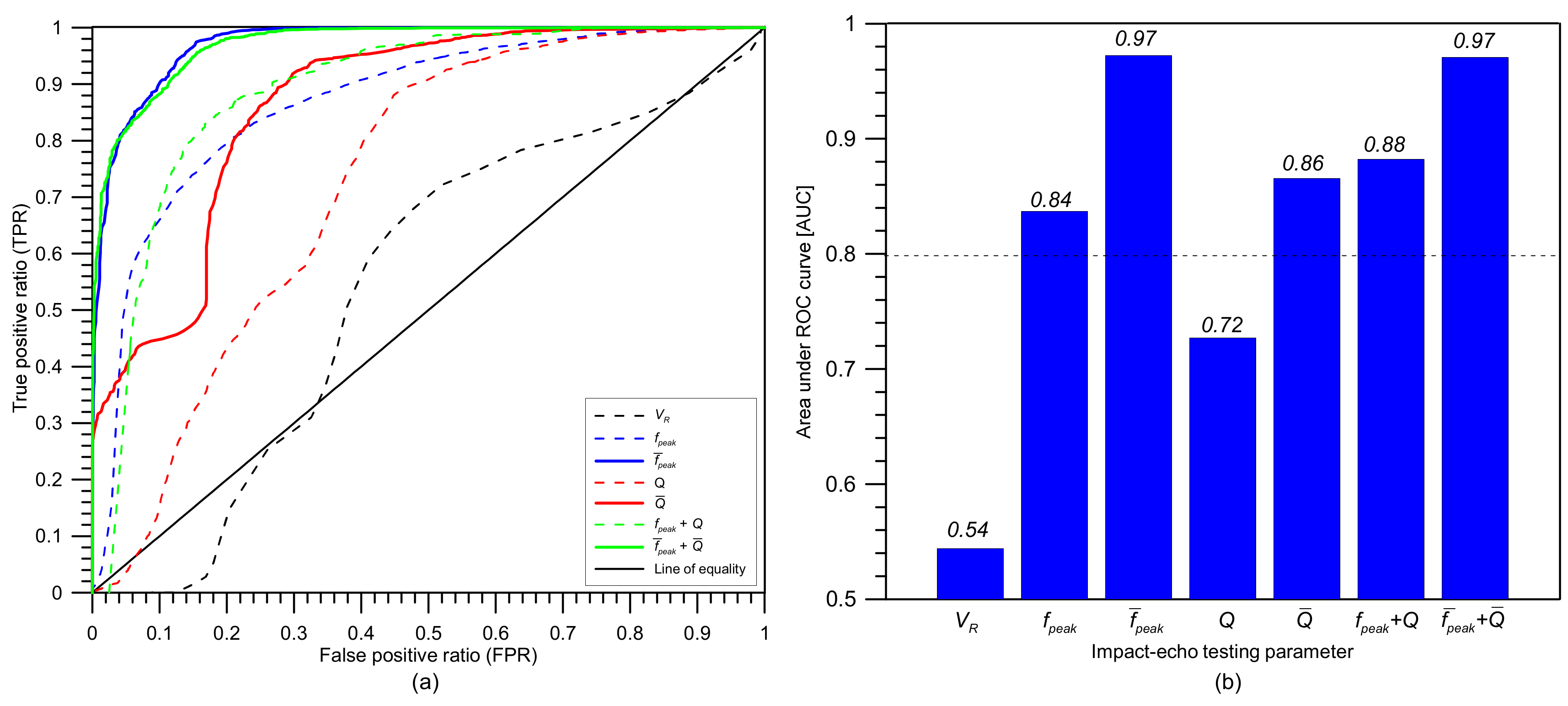 Sensors 21 07091 g023
