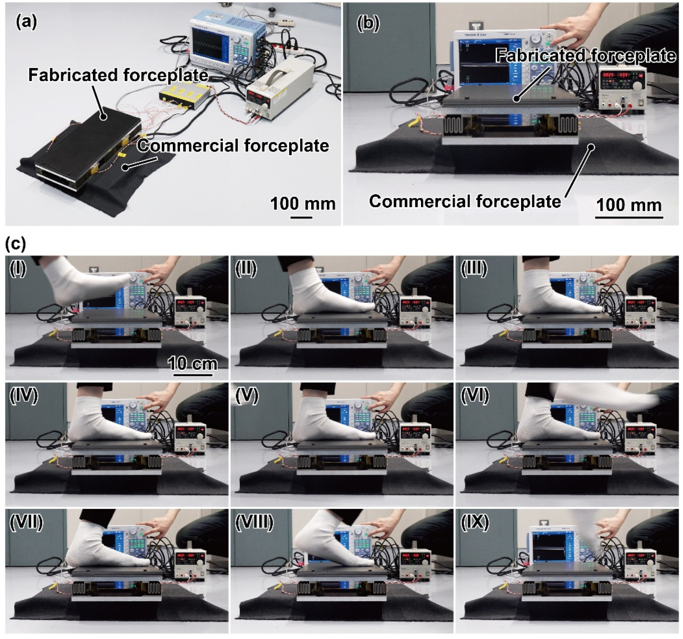 Sensors 21 07092 g011