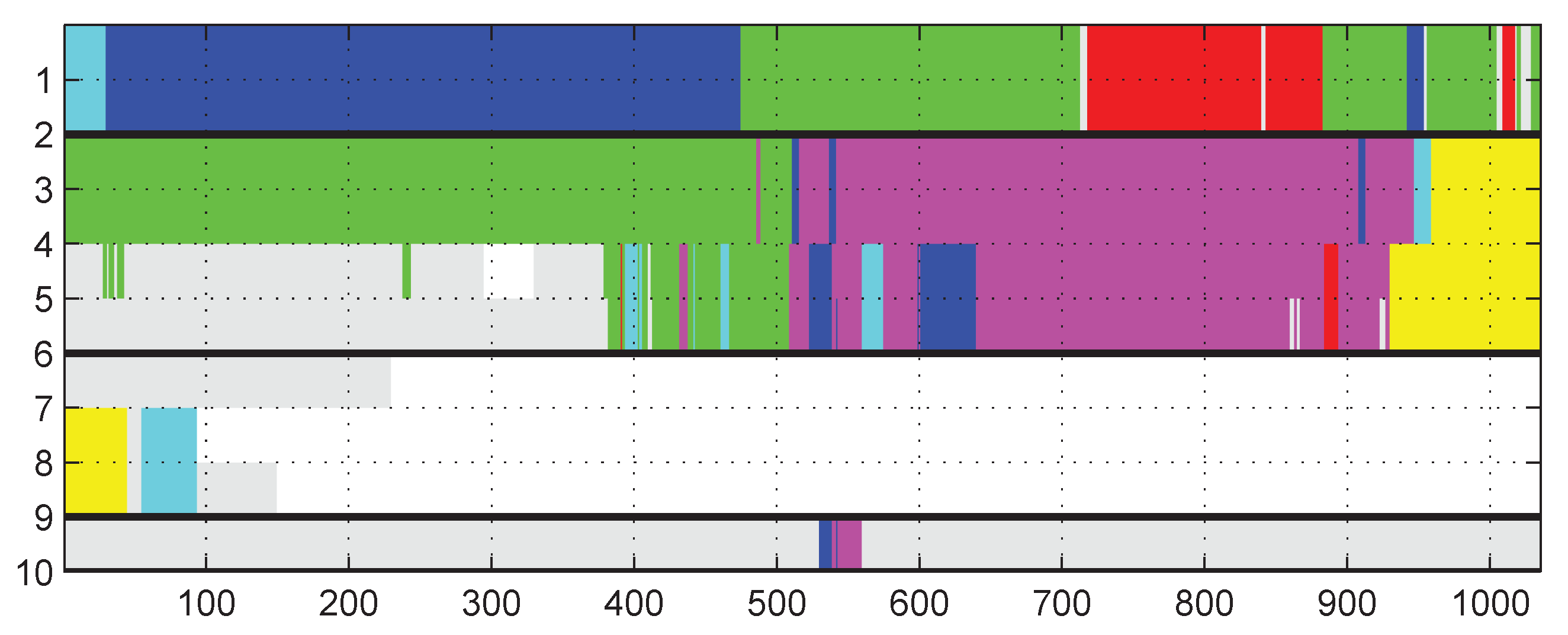 Sensors 21 07094 g002