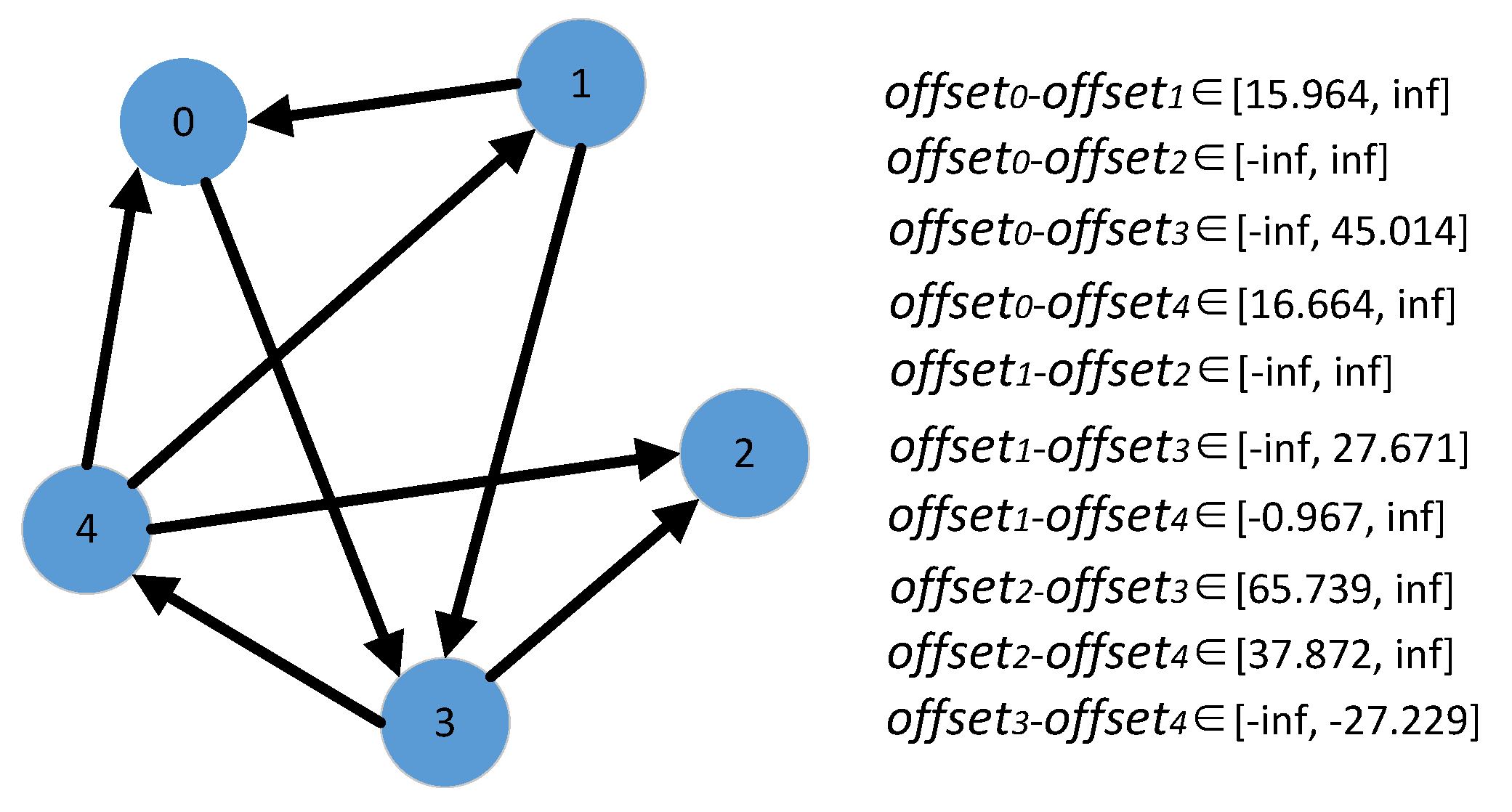 Sensors 21 07094 g004