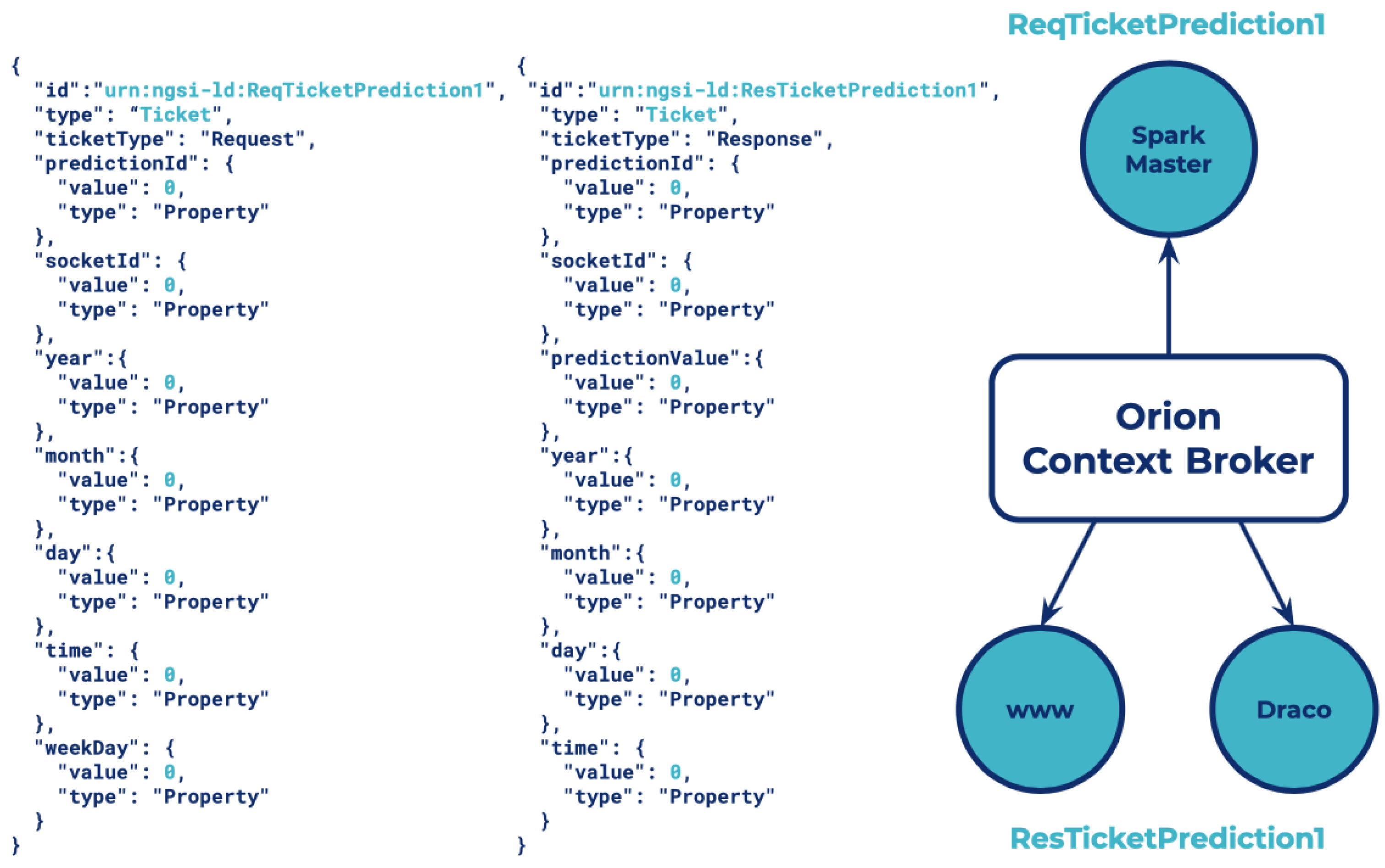 Sensors 21 07095 g011
