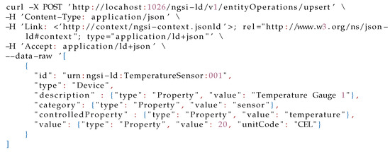 Sensors 21 07095 i001 550