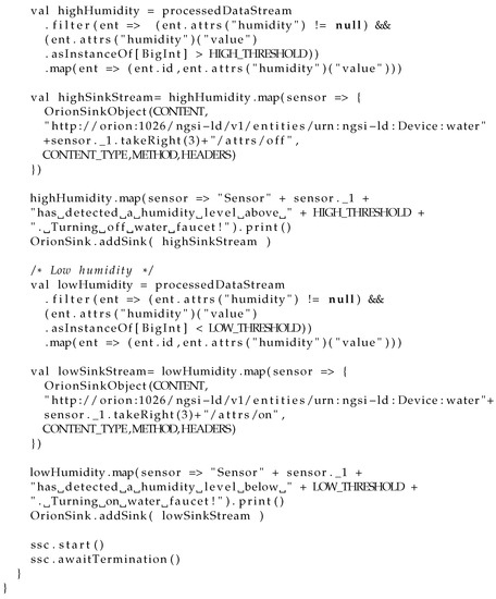 Sensors 21 07095 i002b 550