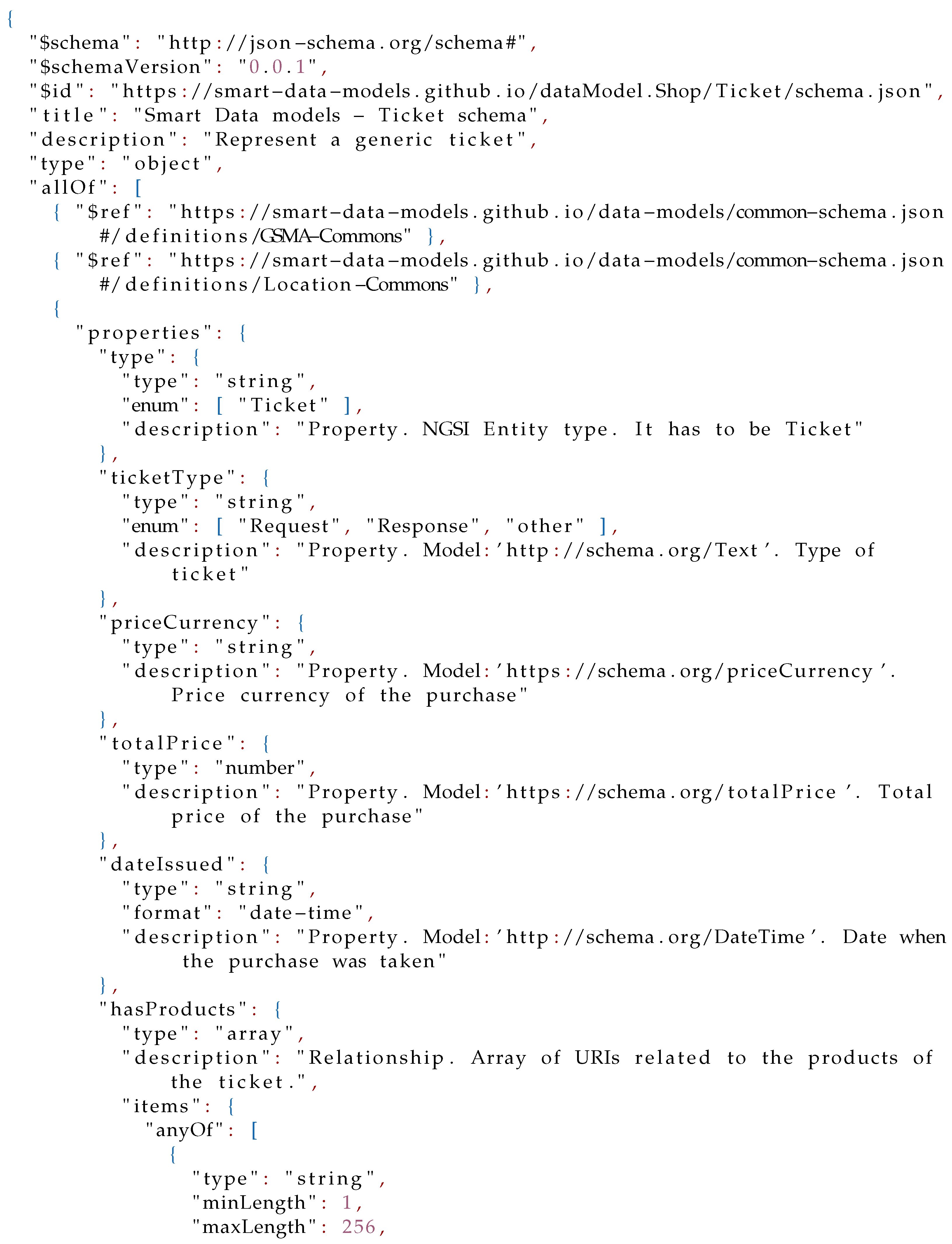 Sensors 21 07095 i004a