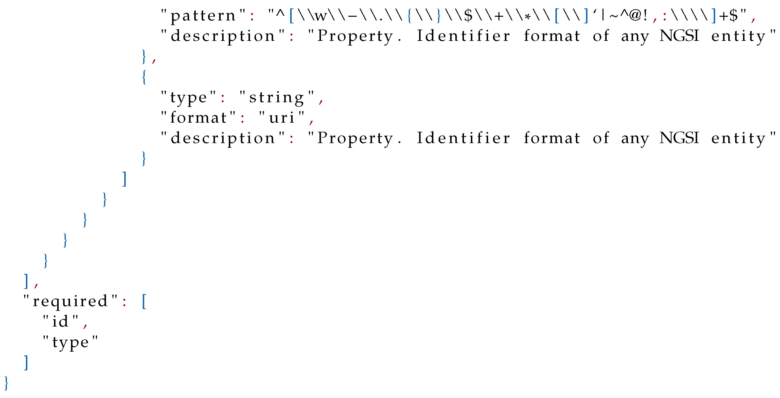 Sensors 21 07095 i004b