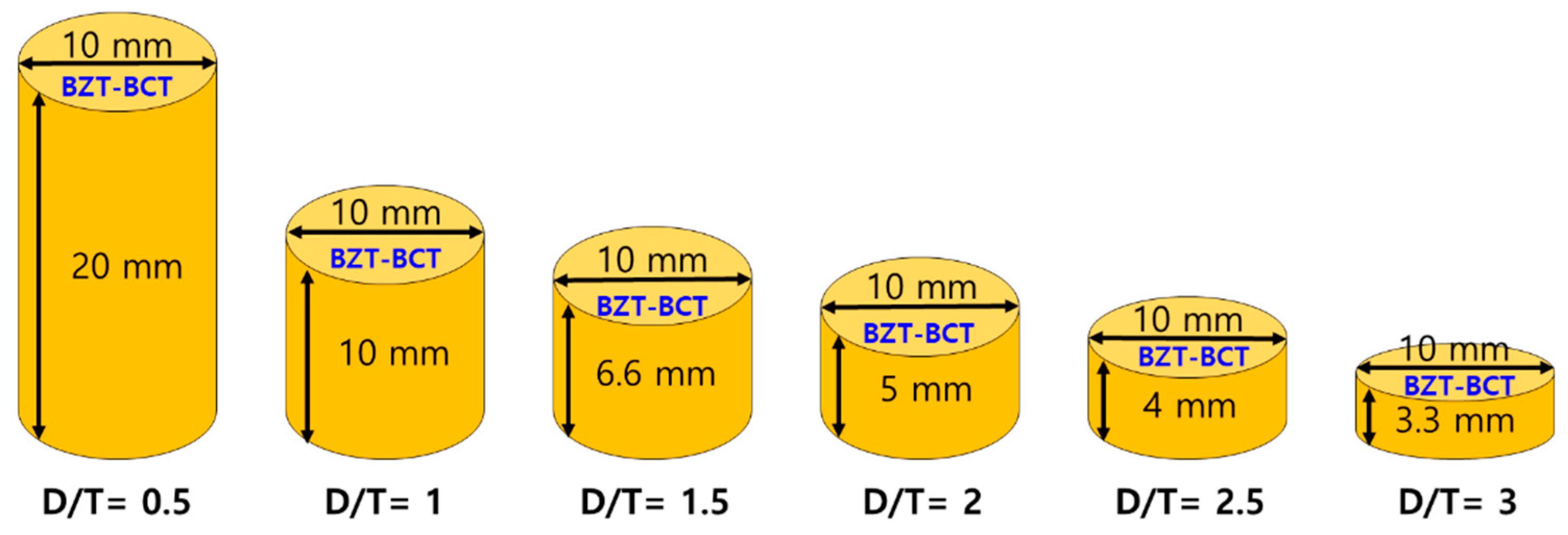 Sensors 21 07100 g001