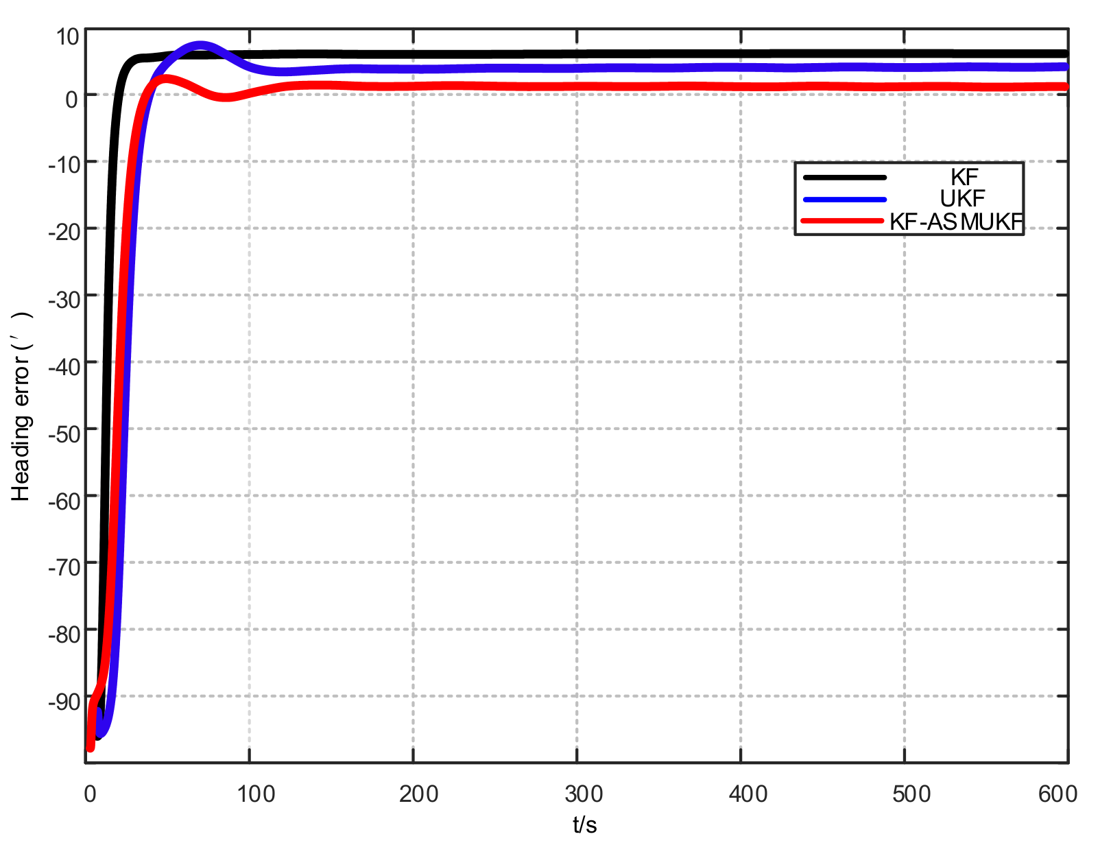 Sensors 21 07104 g009