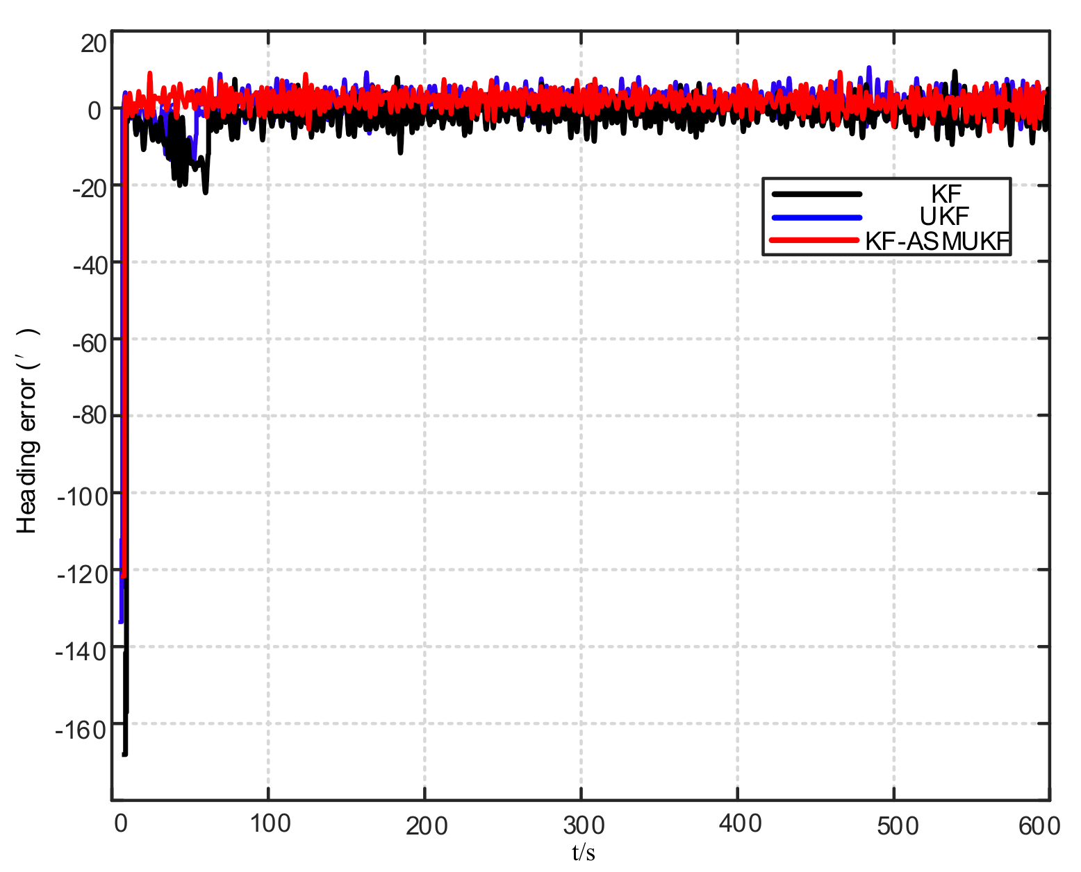 Sensors 21 07104 g014