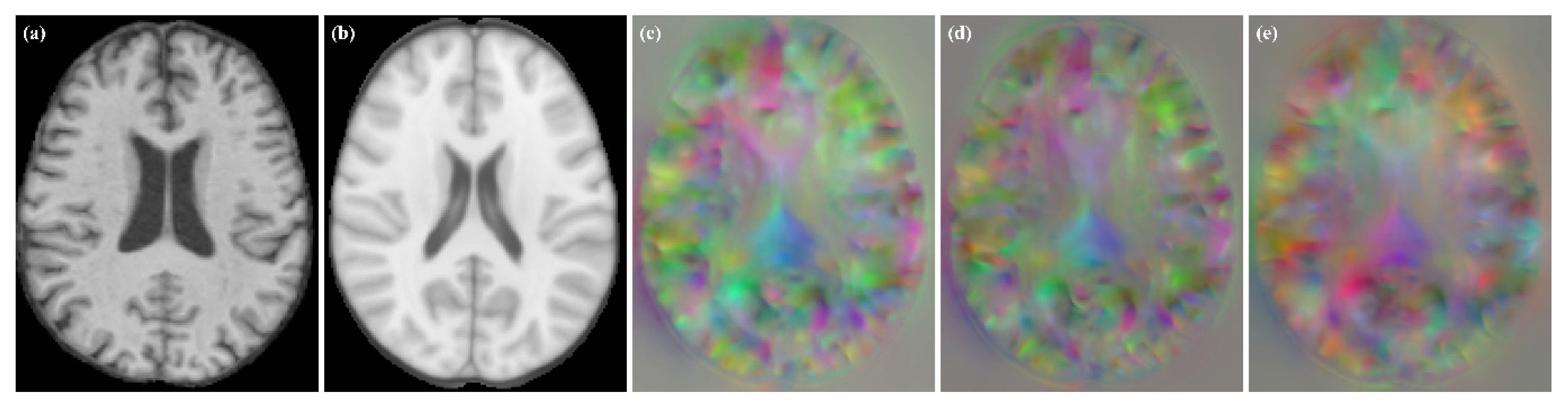 Sensors 21 07112 g009
