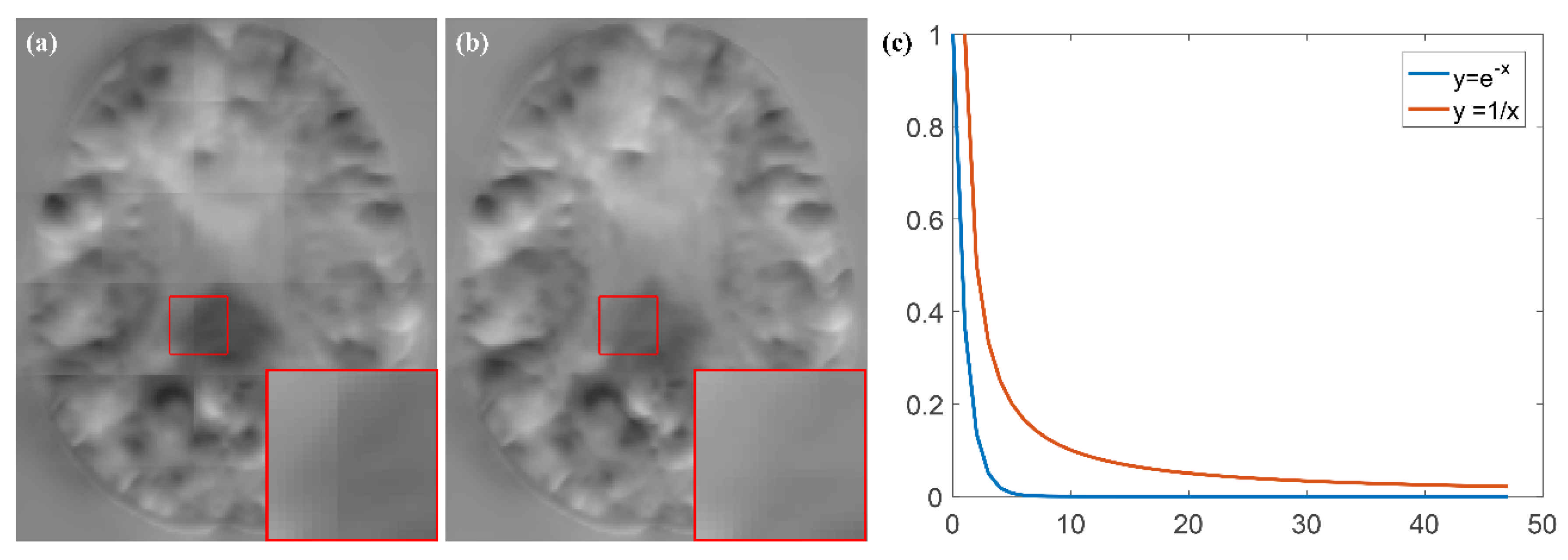 Sensors 21 07112 g012