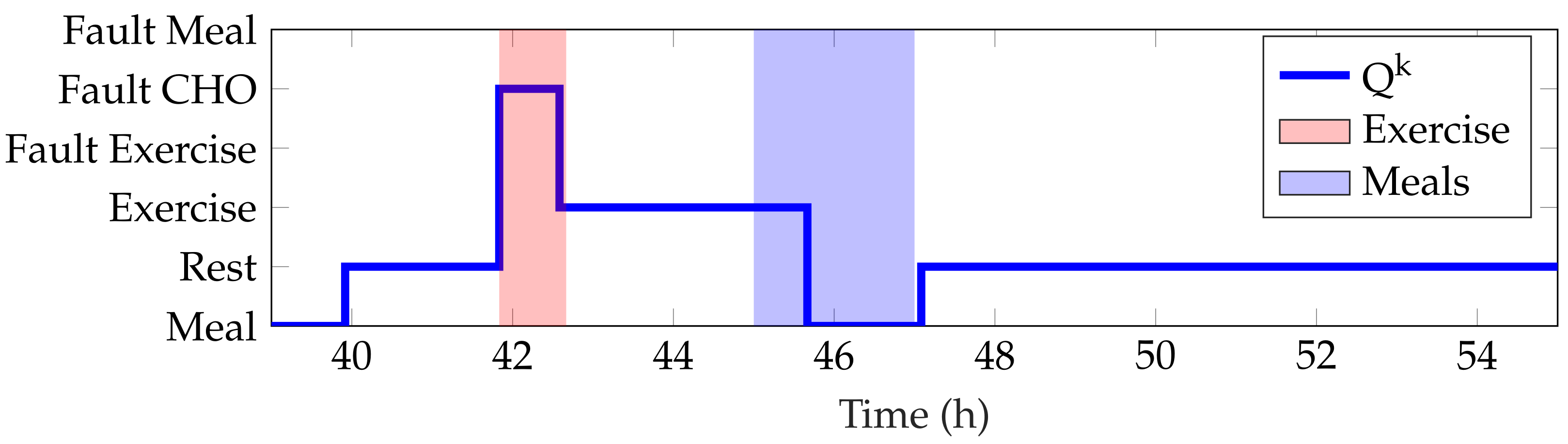 Sensors 21 07117 g009