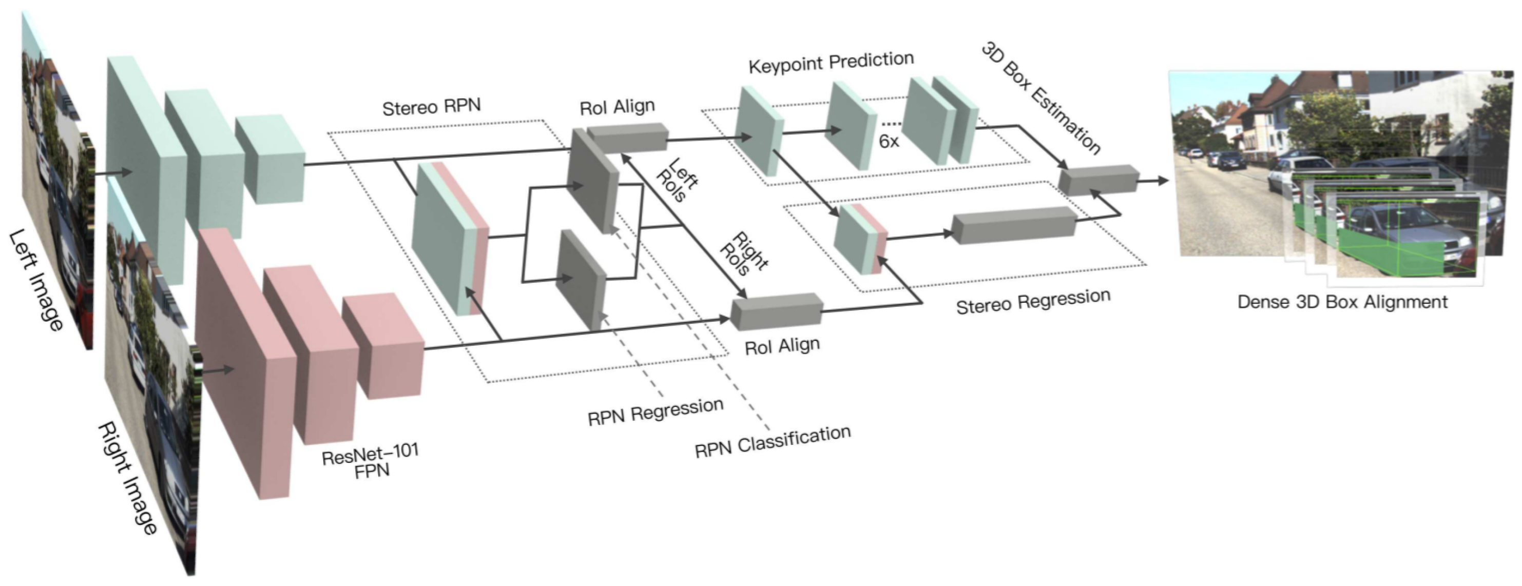 Sensors 21 07120 g009