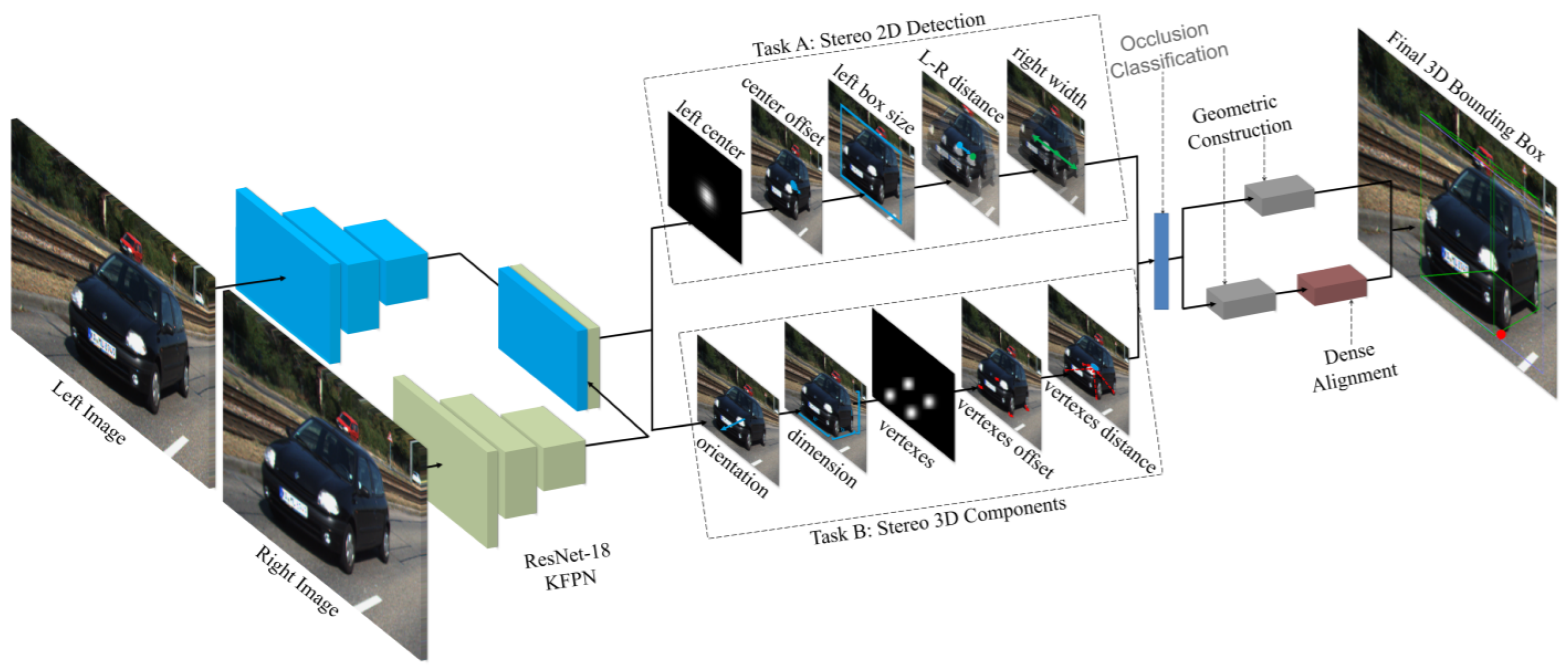 Sensors 21 07120 g010