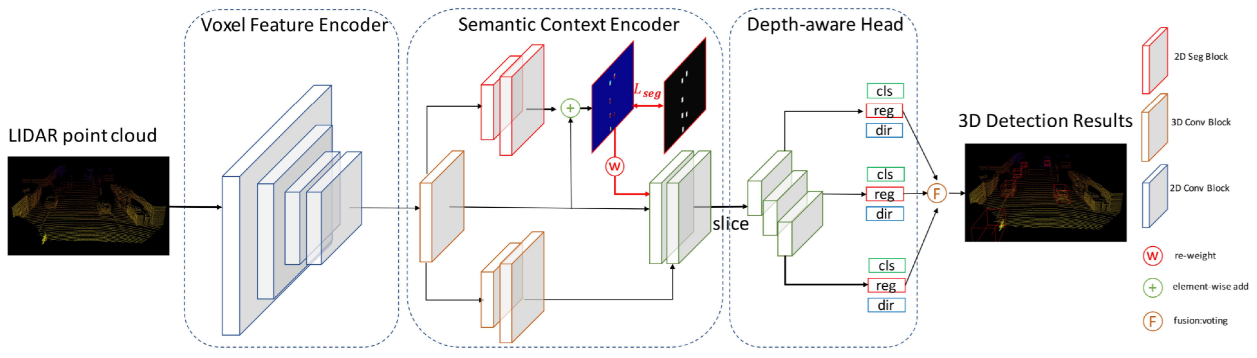 Sensors 21 07120 g013