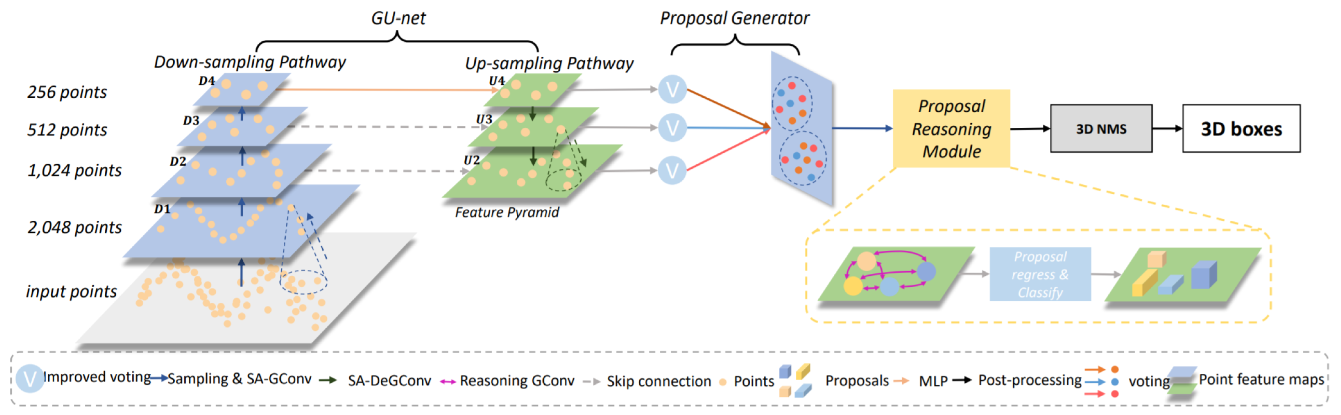Sensors 21 07120 g018