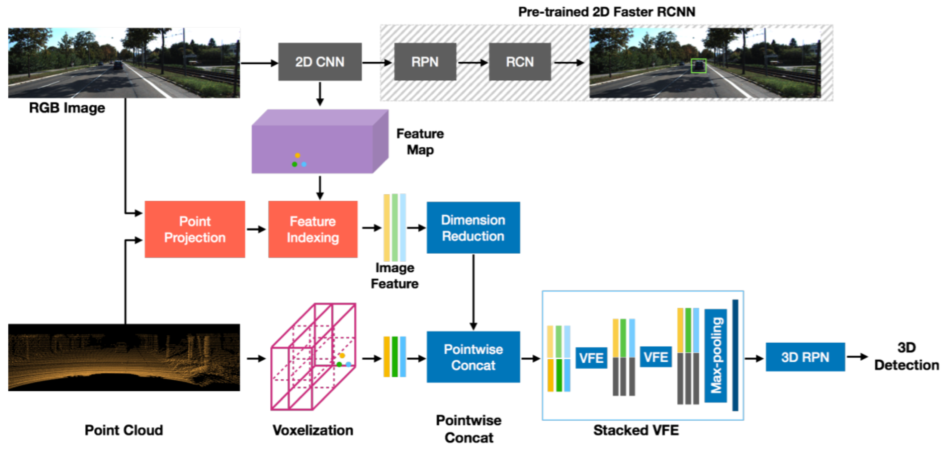 Sensors 21 07120 g023