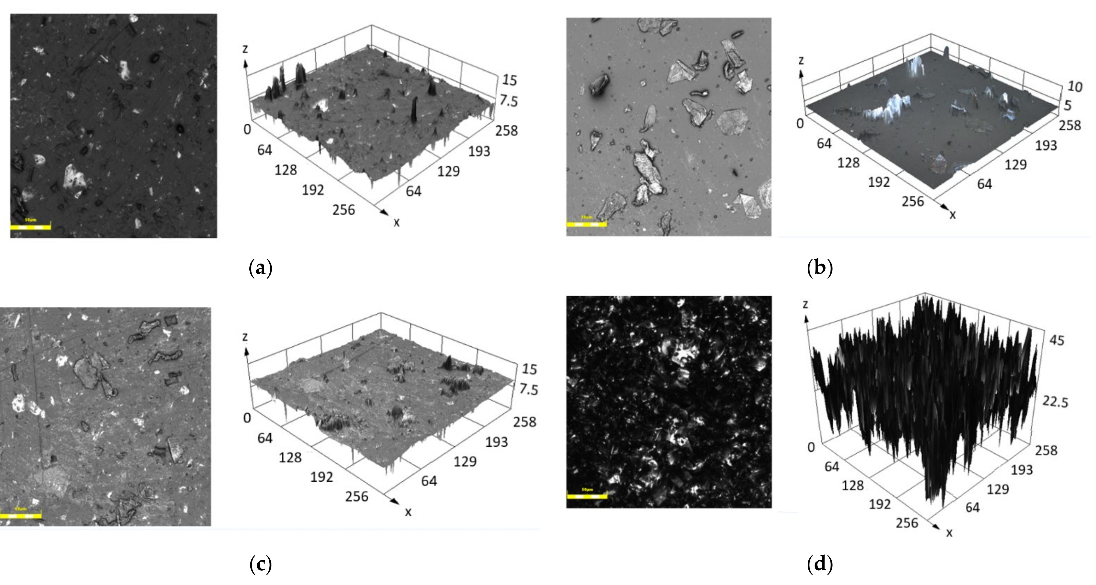 Sensors 21 07122 g007