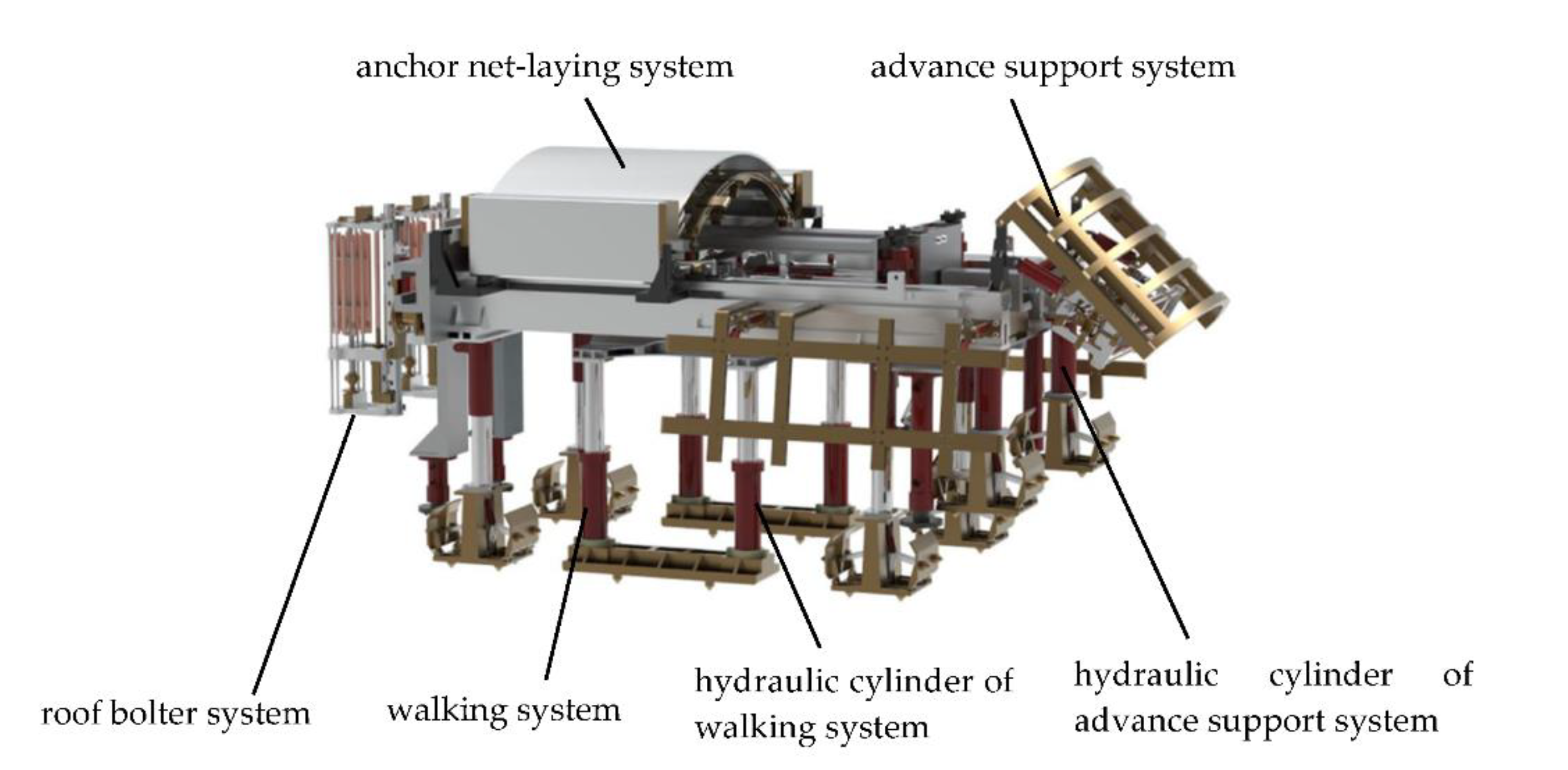 Sensors 21 07123 g001