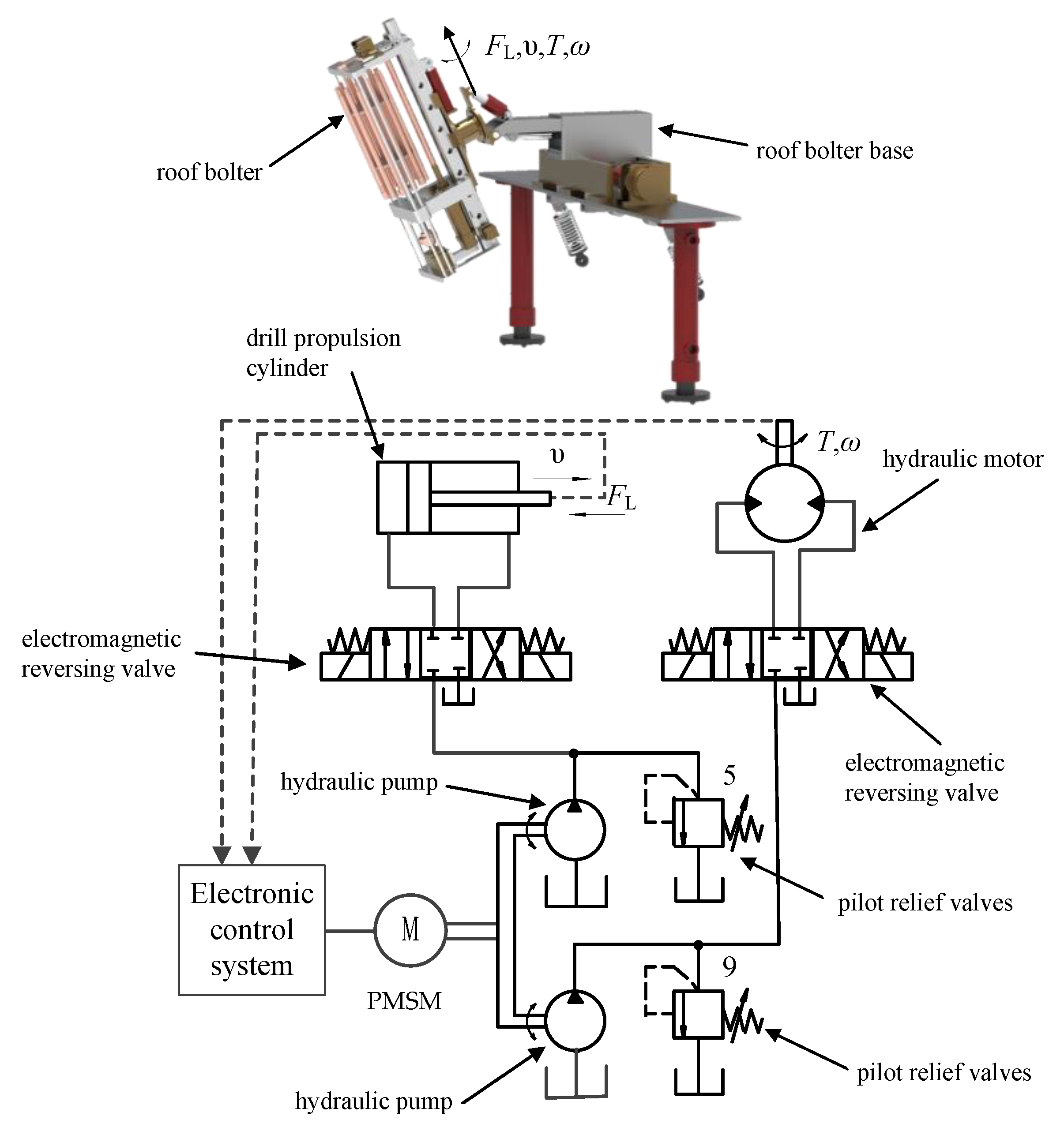 Sensors 21 07123 g002