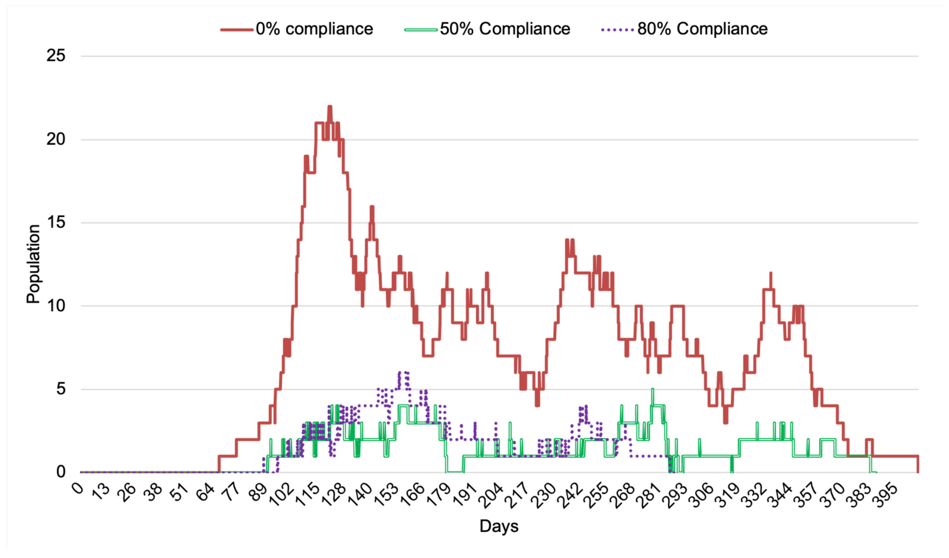 Sensors 21 07124 g005
