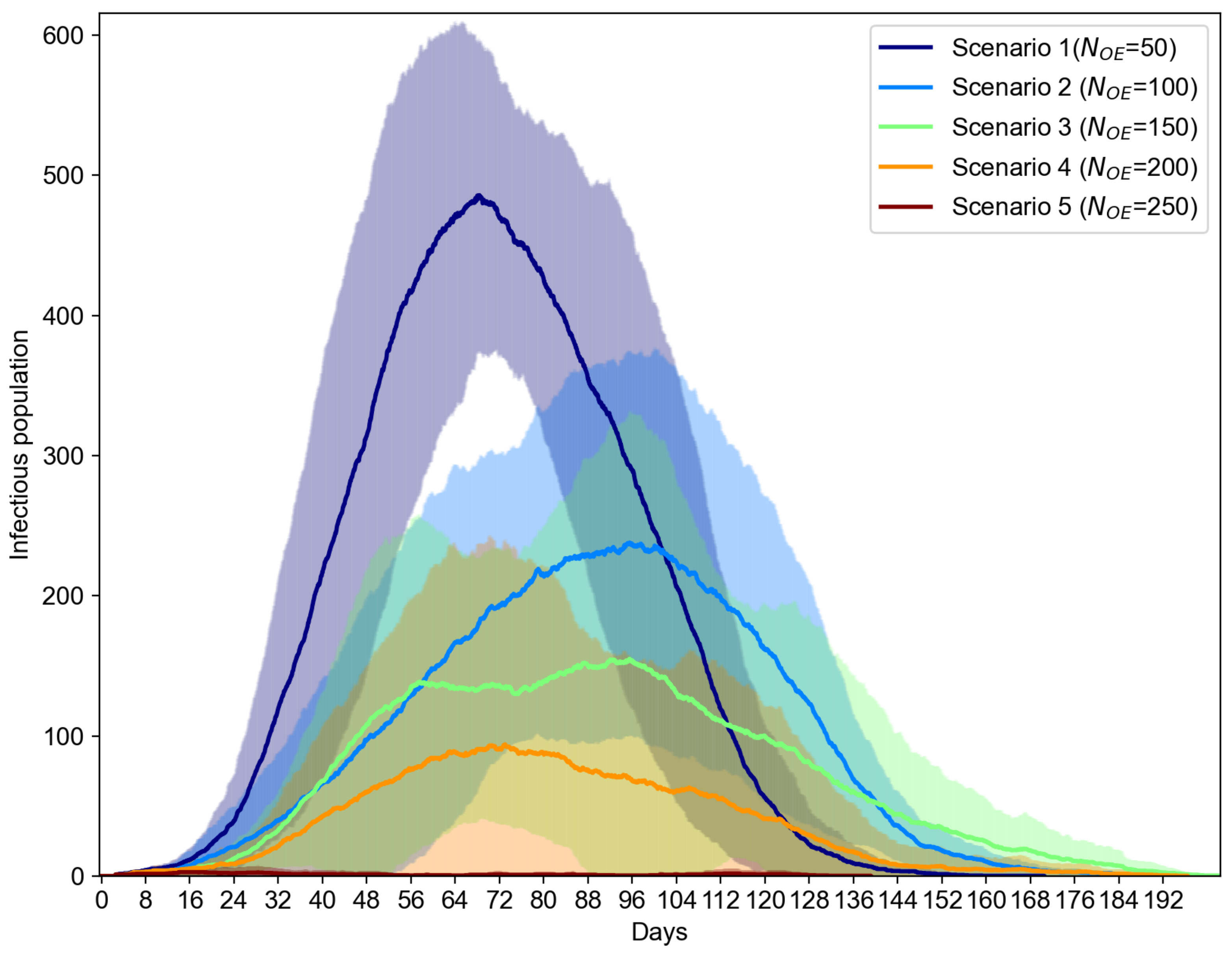 Sensors 21 07124 g006