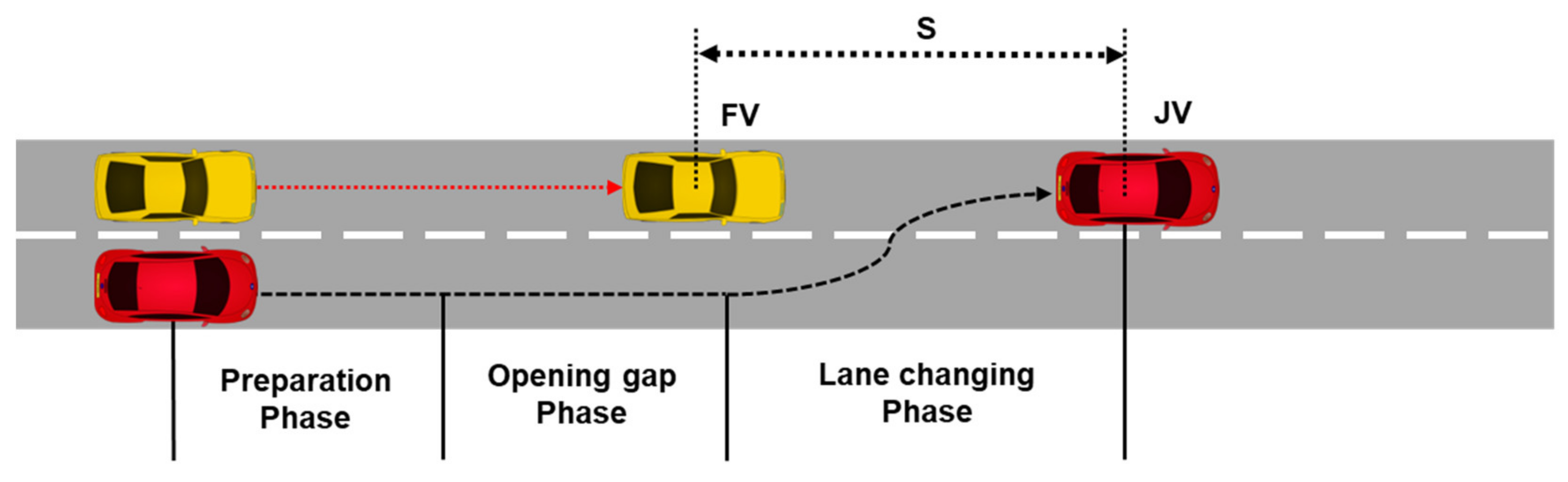 Sensors 21 07126 g005