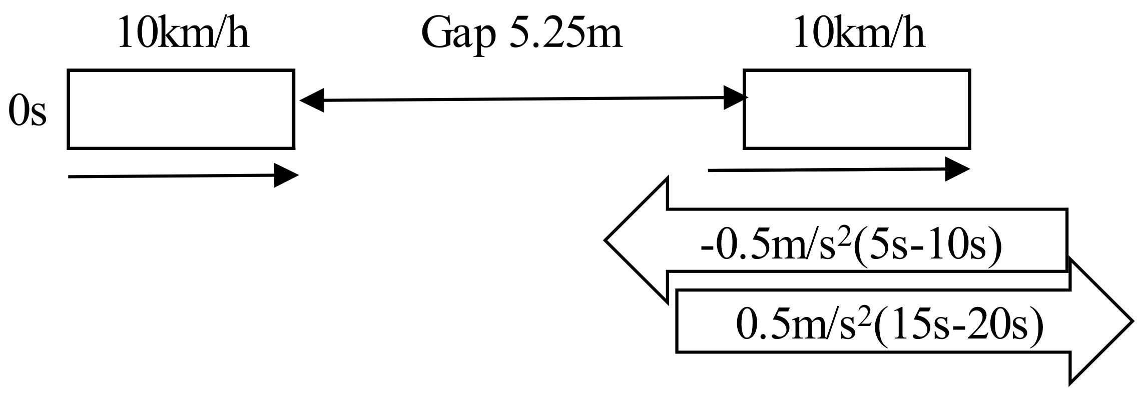 Sensors 21 07131 g001