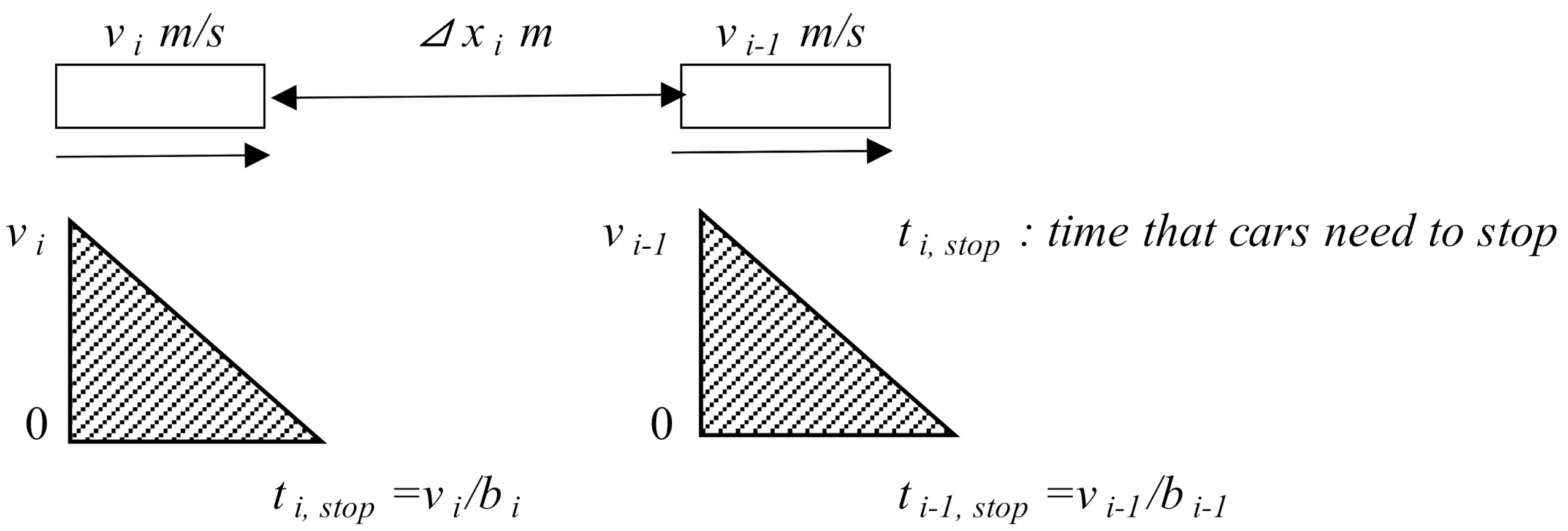 Sensors 21 07131 g008