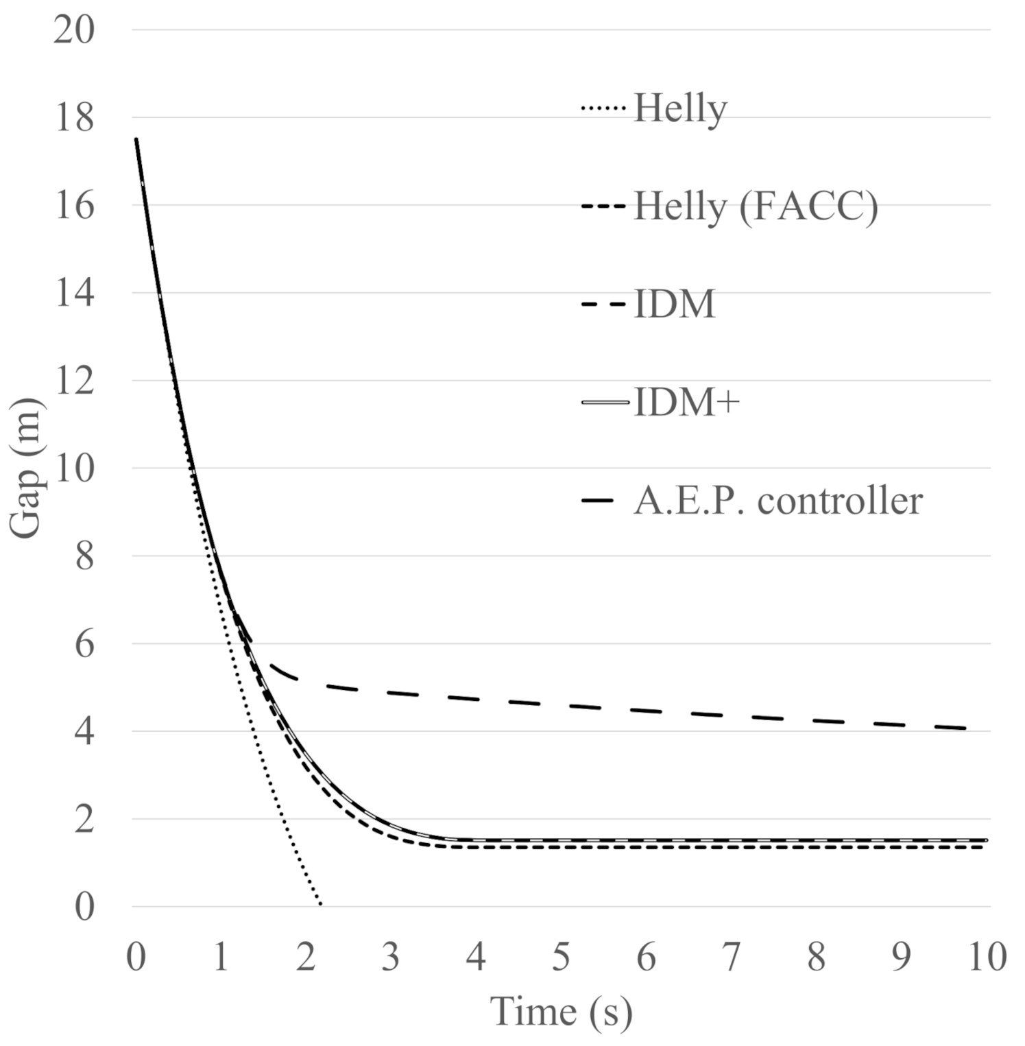 Sensors 21 07131 g012