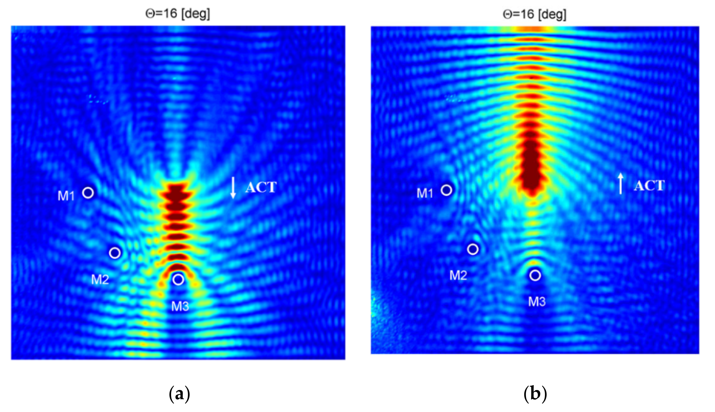 Sensors 21 07134 g016
