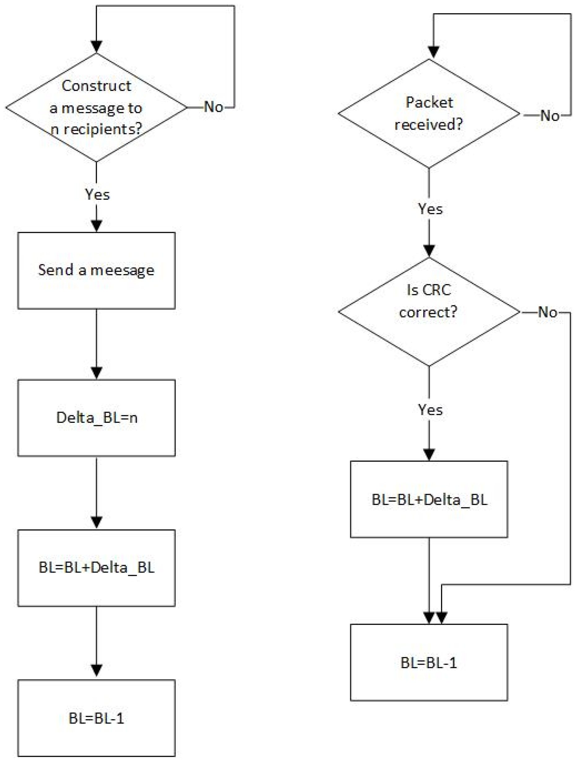Sensors 21 07135 g001