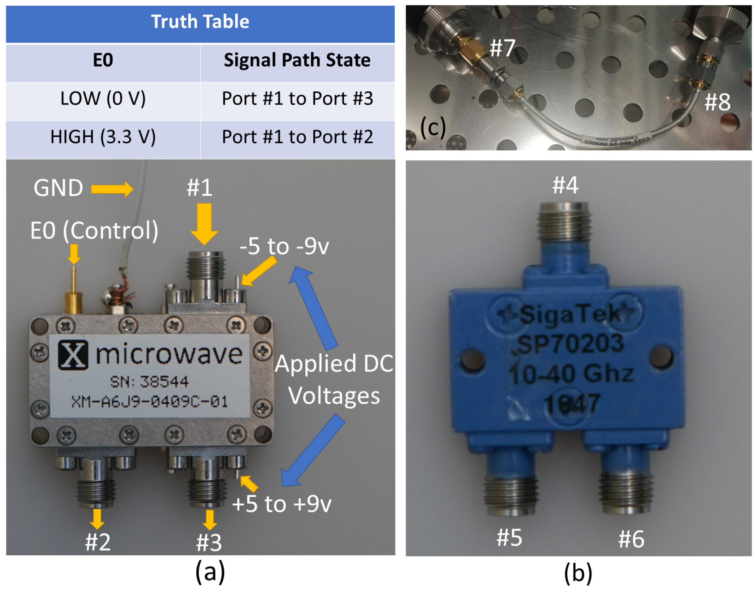 Sensors 21 07138 g010
