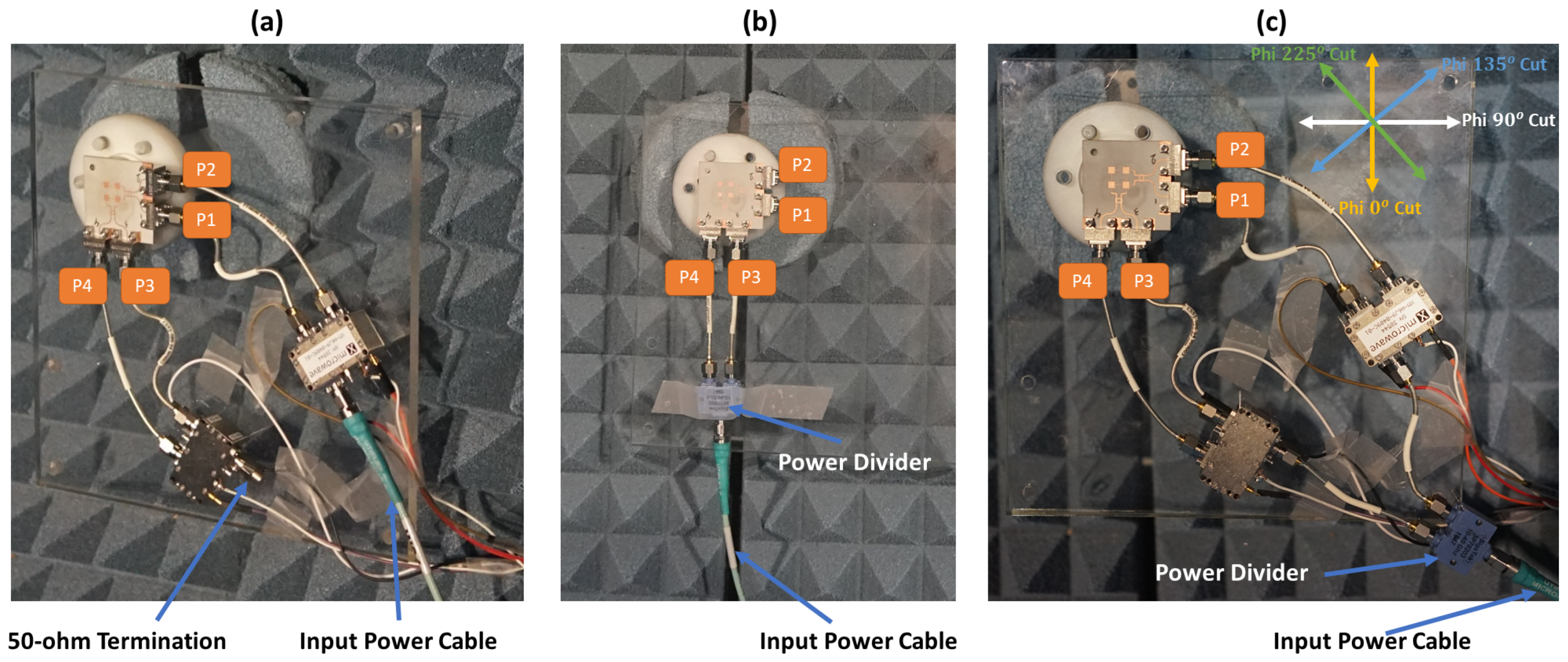 Sensors 21 07138 g013