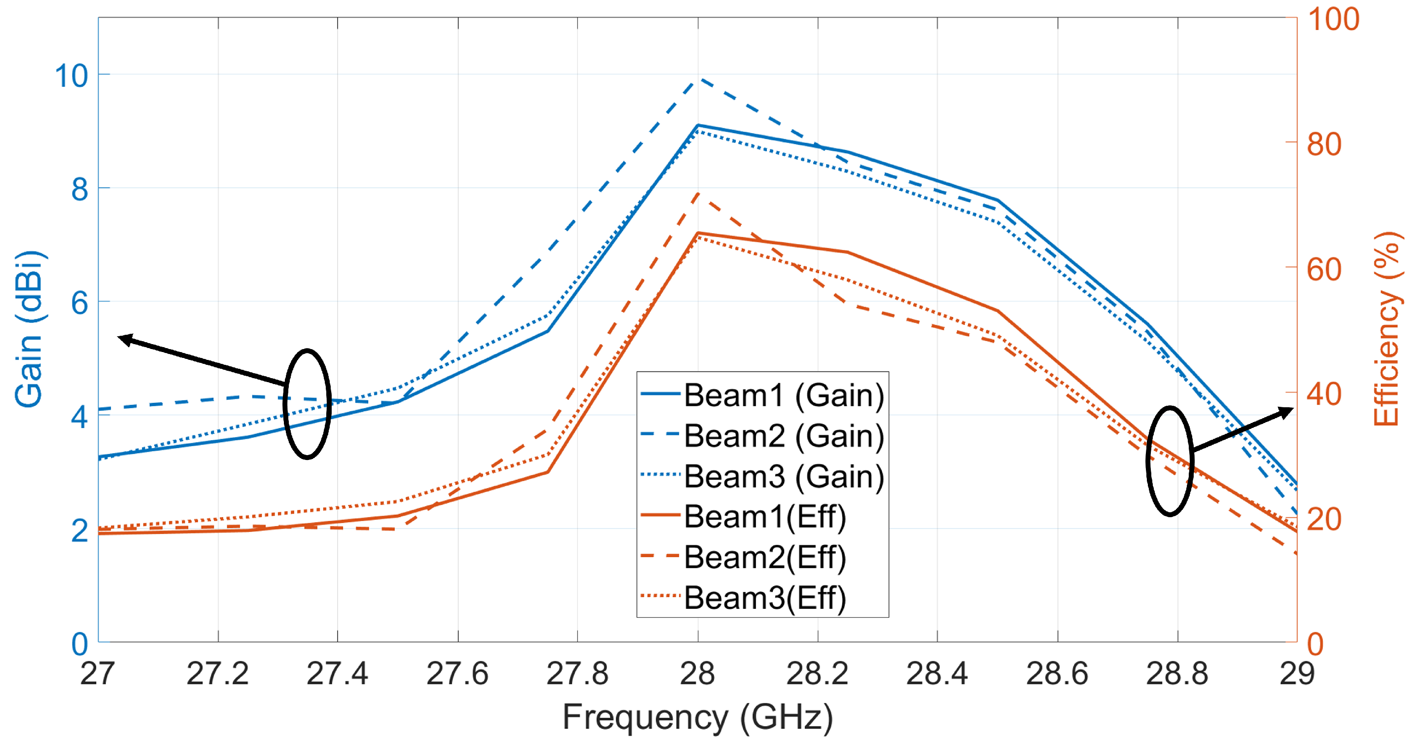Sensors 21 07138 g019